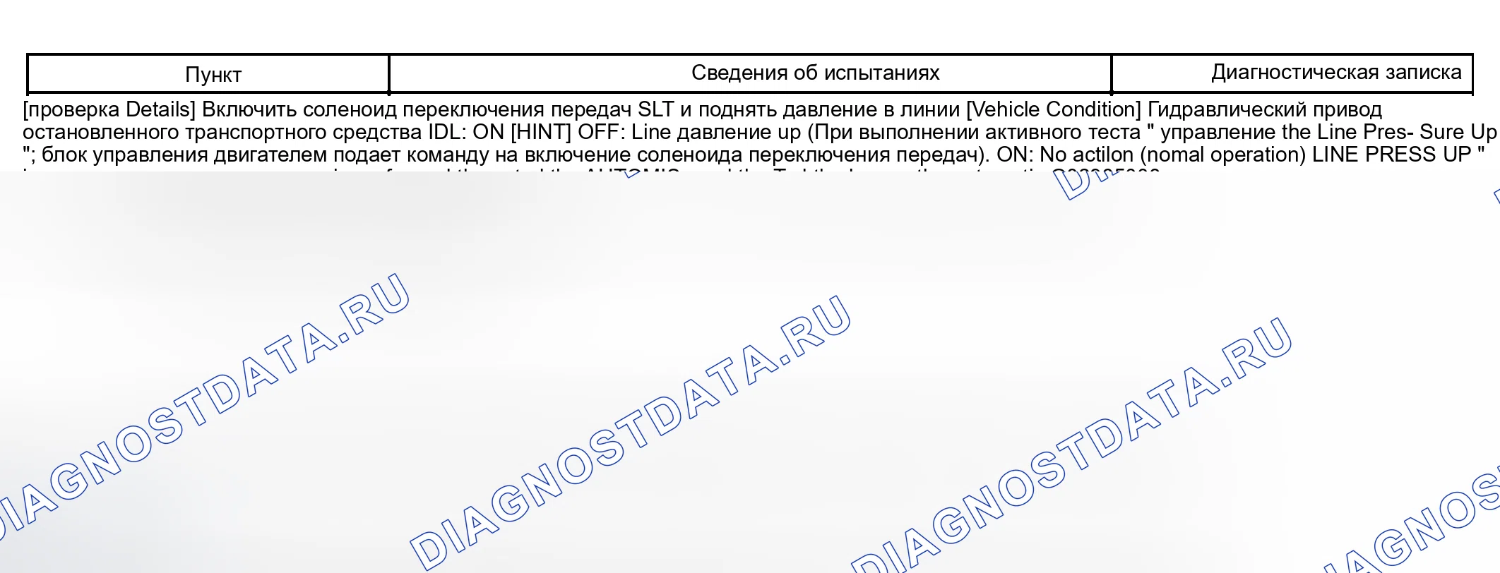 Рис. 196: ПРОЦЕДУРА КОНТРОЛЯ. Honda Accord VI