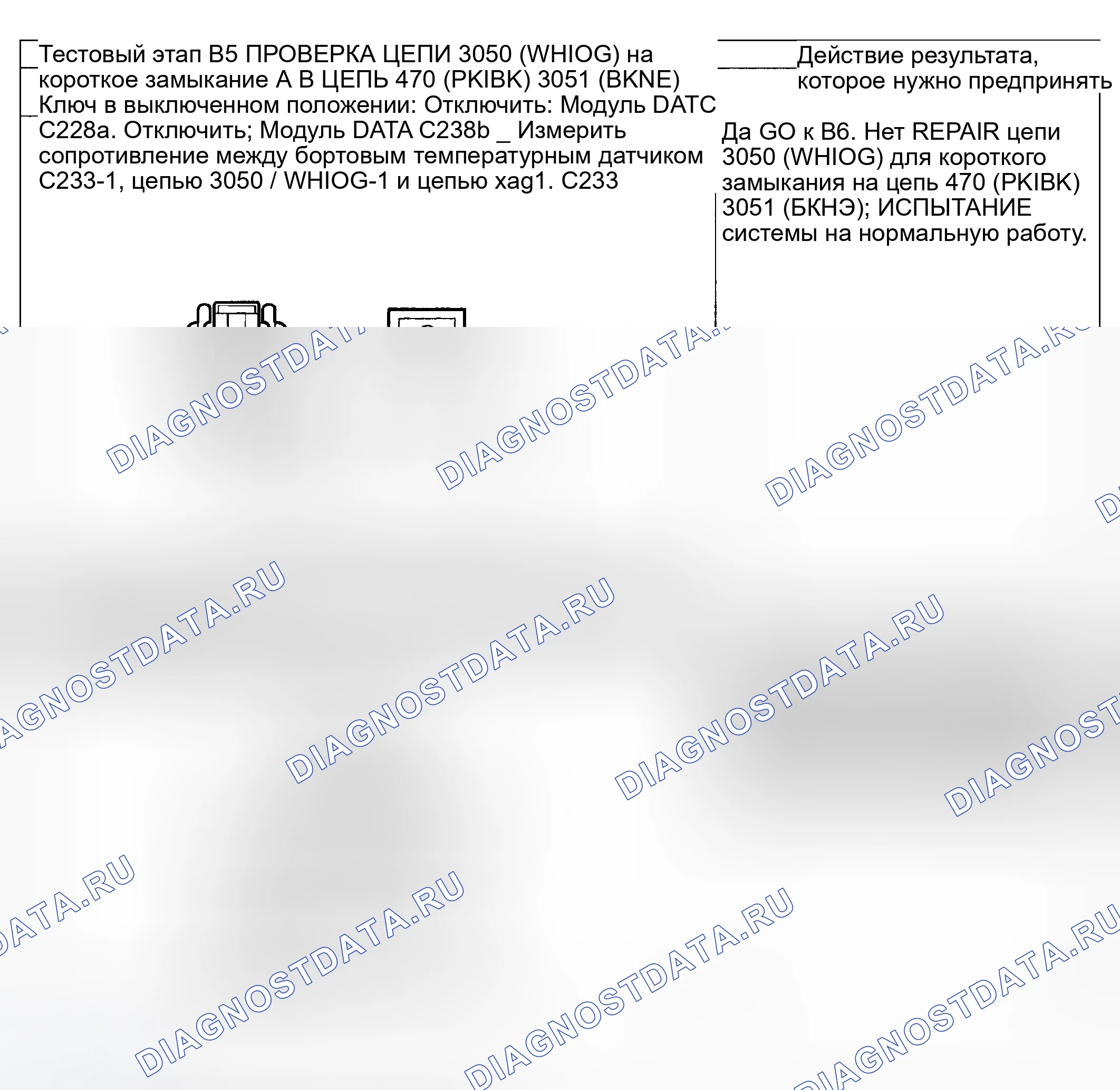 Рис. 153. Hyundai ix20 I рестайлинг