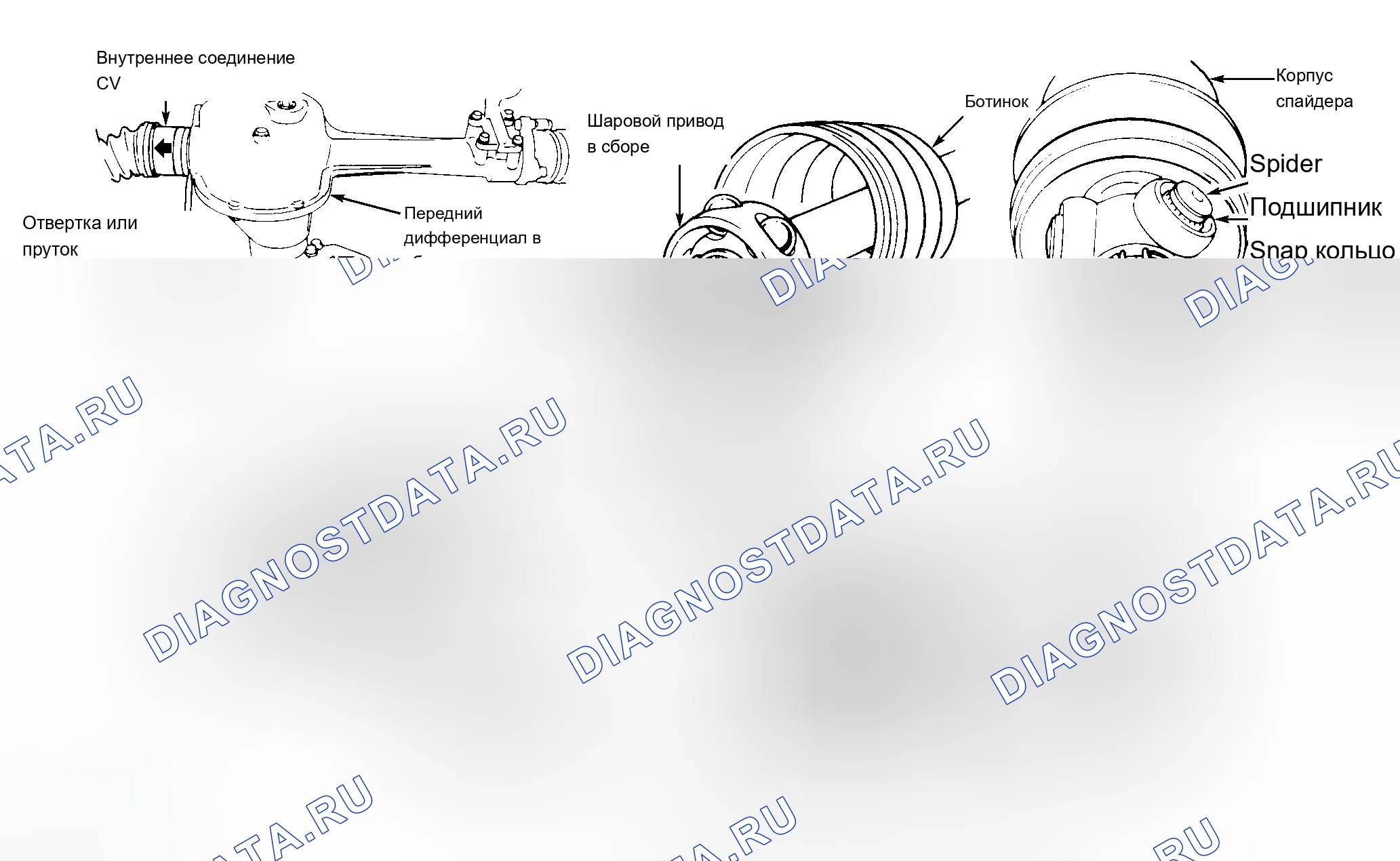 Рис. 3. Chevrolet Tracker II