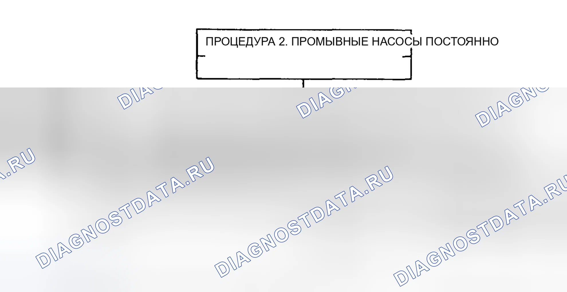Рис. 13: ПРОЦЕДУРА 2. GMC Cab & Chassis V3500 