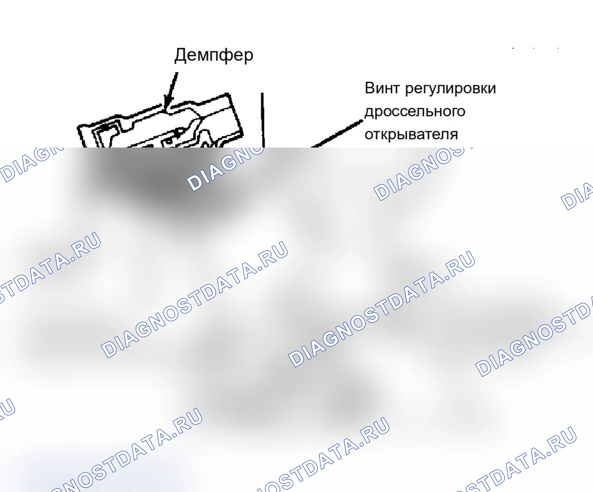 Рис. 3: Расположение регулировочных винтов частоты вращения карбюратора на холостом ходу. Mitsubishi Mirage II