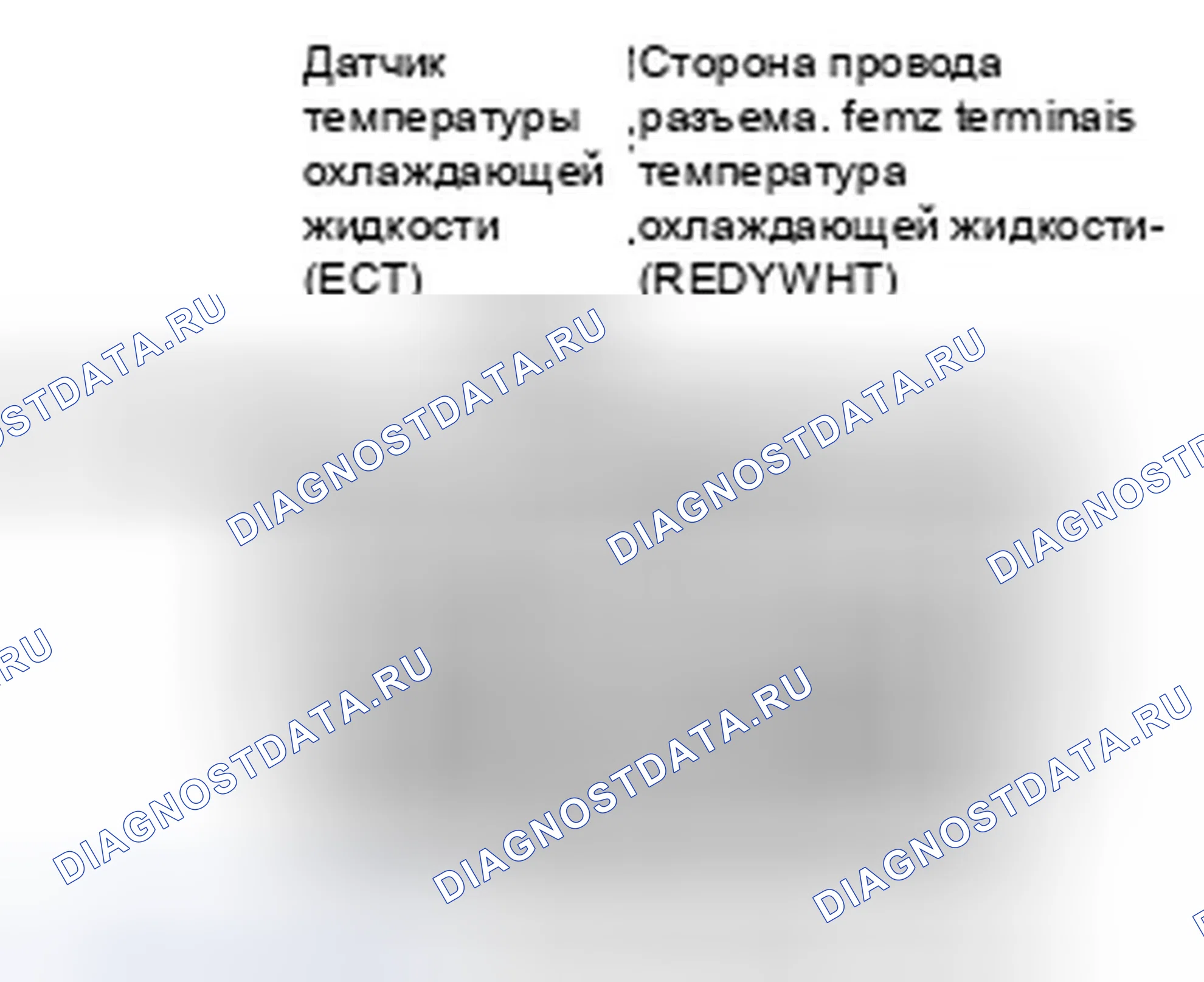 Рис. 95. Honda Ridgeline I