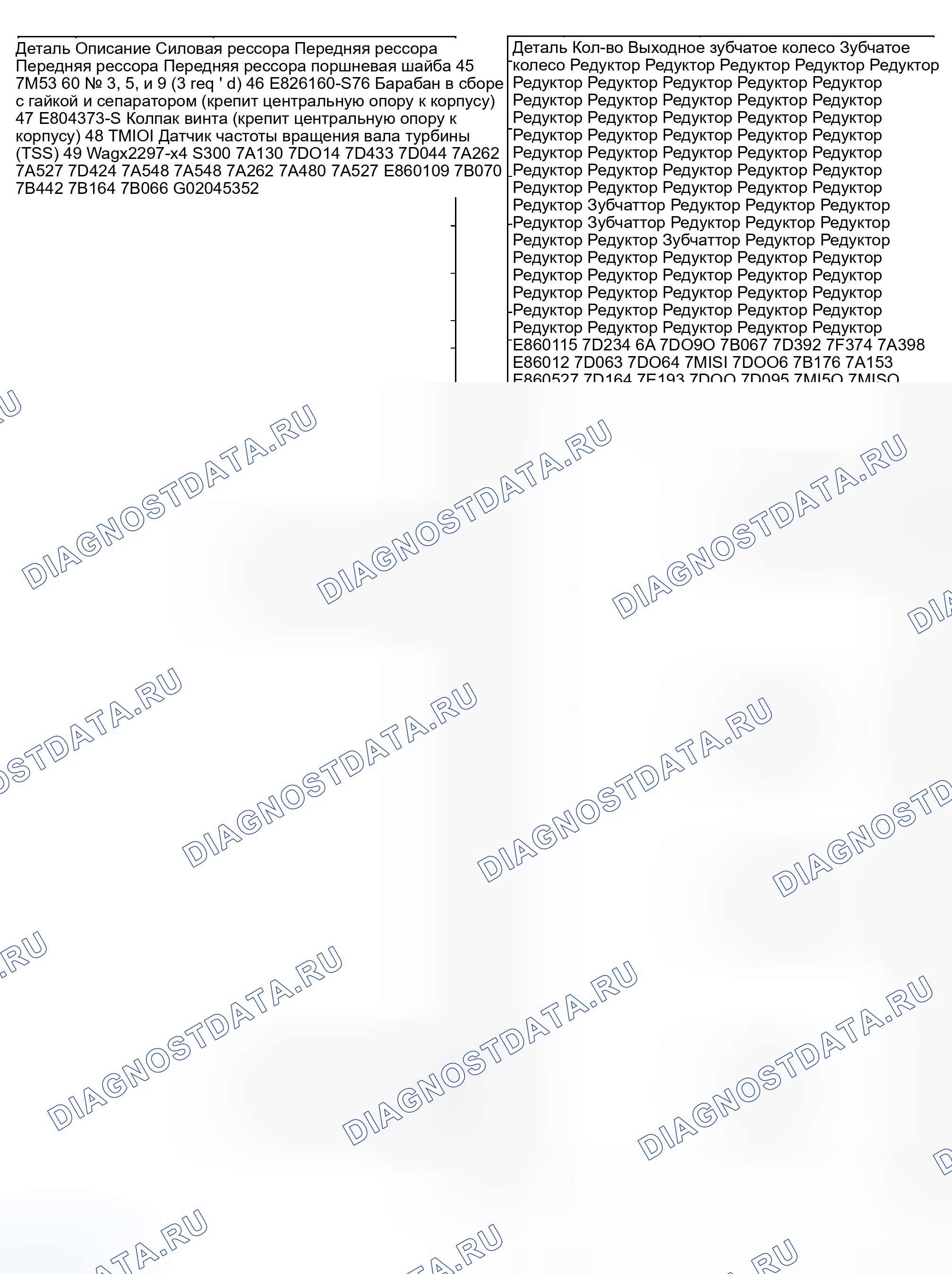 Рис. 712. Ford Explorer Sport Trac I