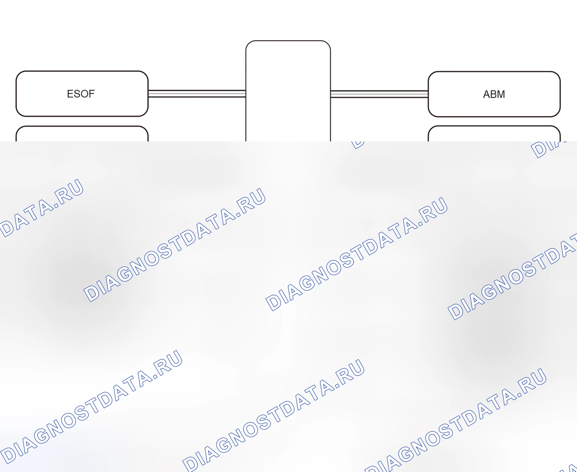 Схема системы системы управления ABS — Great Wall Wingle-5. Great-Wall Wingle 5 I