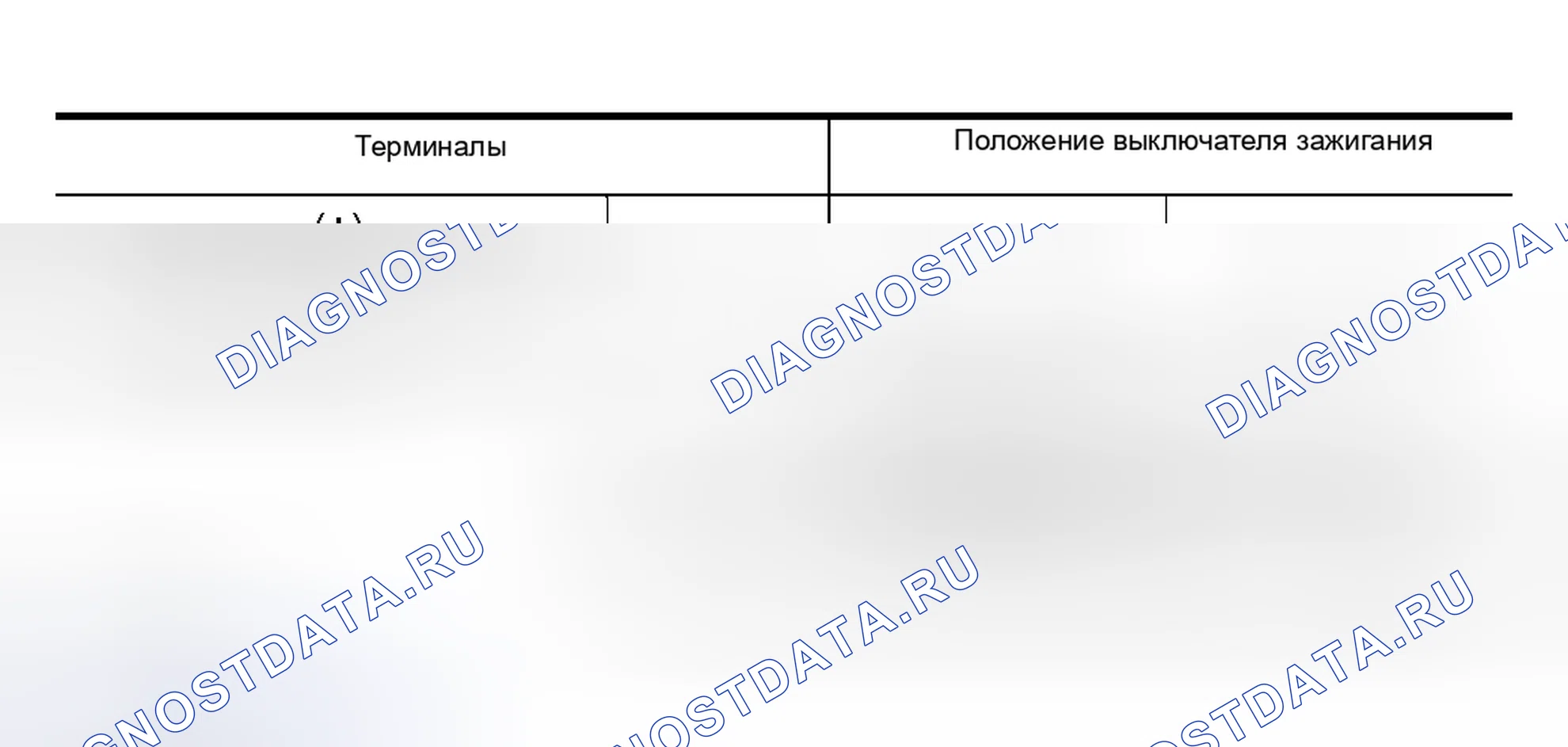 Рис. 21. Nissan Murano Z50