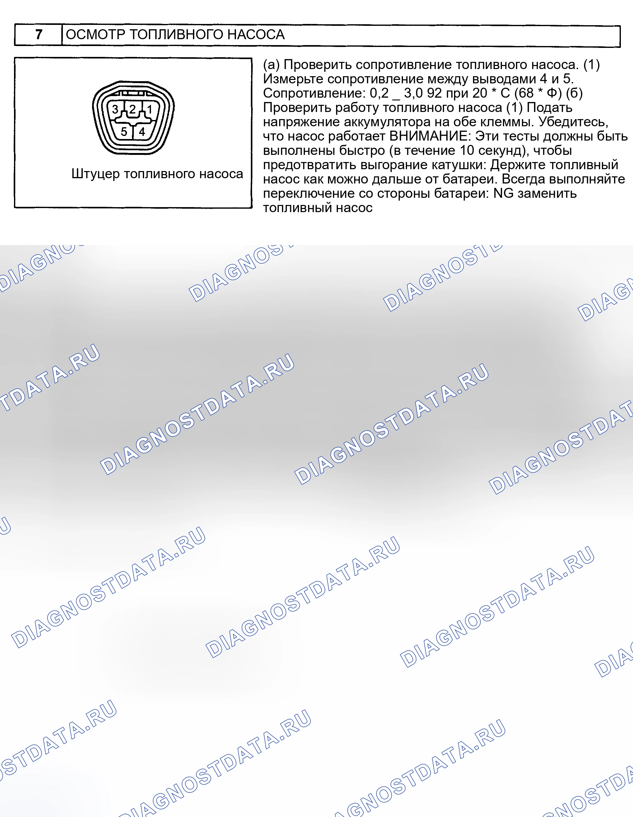 Рис. 487. Toyota Land Cruiser 100 рестайлинг