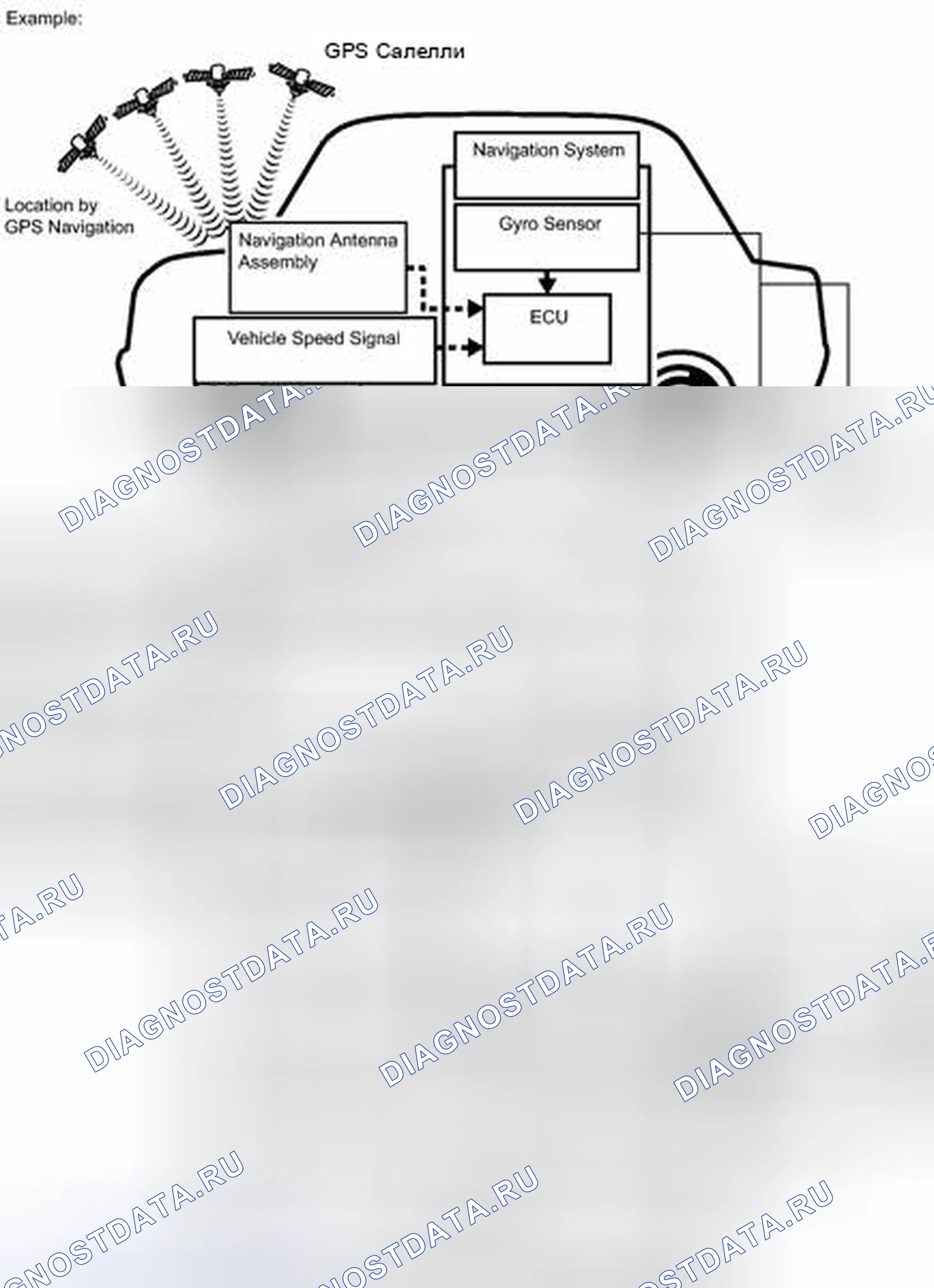 Рис. 185: ОПИСАНИЕ СИСТЕМЫ [08 / 2012 -]. Lexus CT I