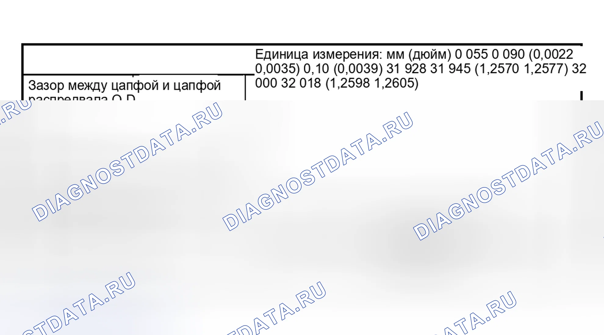 Рис. 412. Subaru Impreza WRX GD/GG рестайлинг