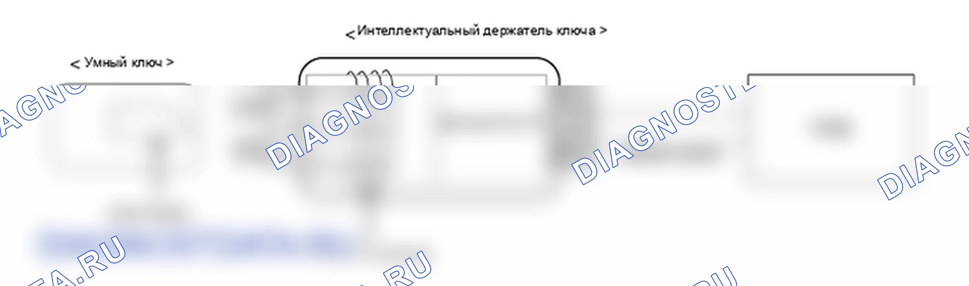 Устройство и принцип работы. Hyundai Genesis BH