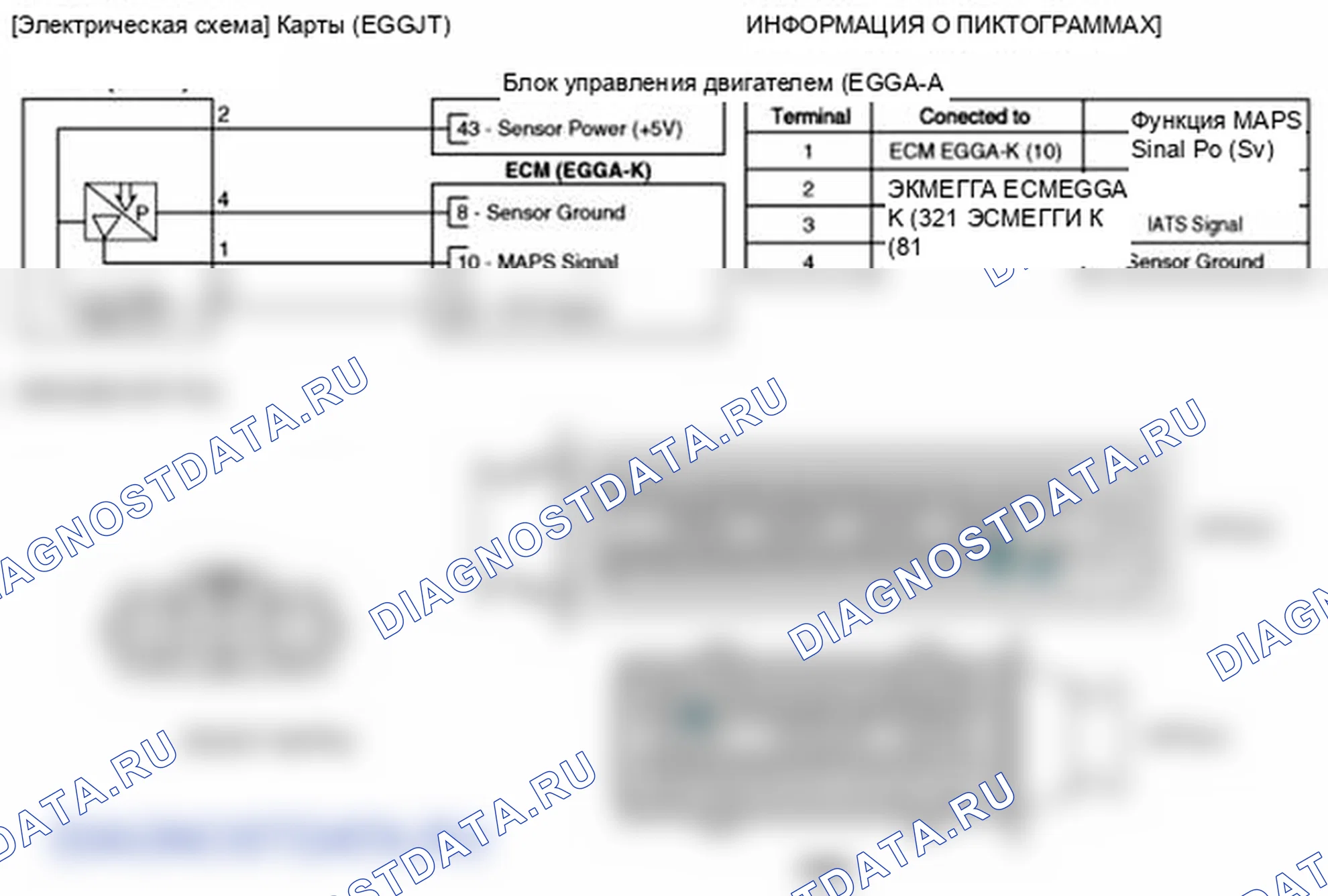 Рис. 100: Принципиальная схема. Kia Soul I