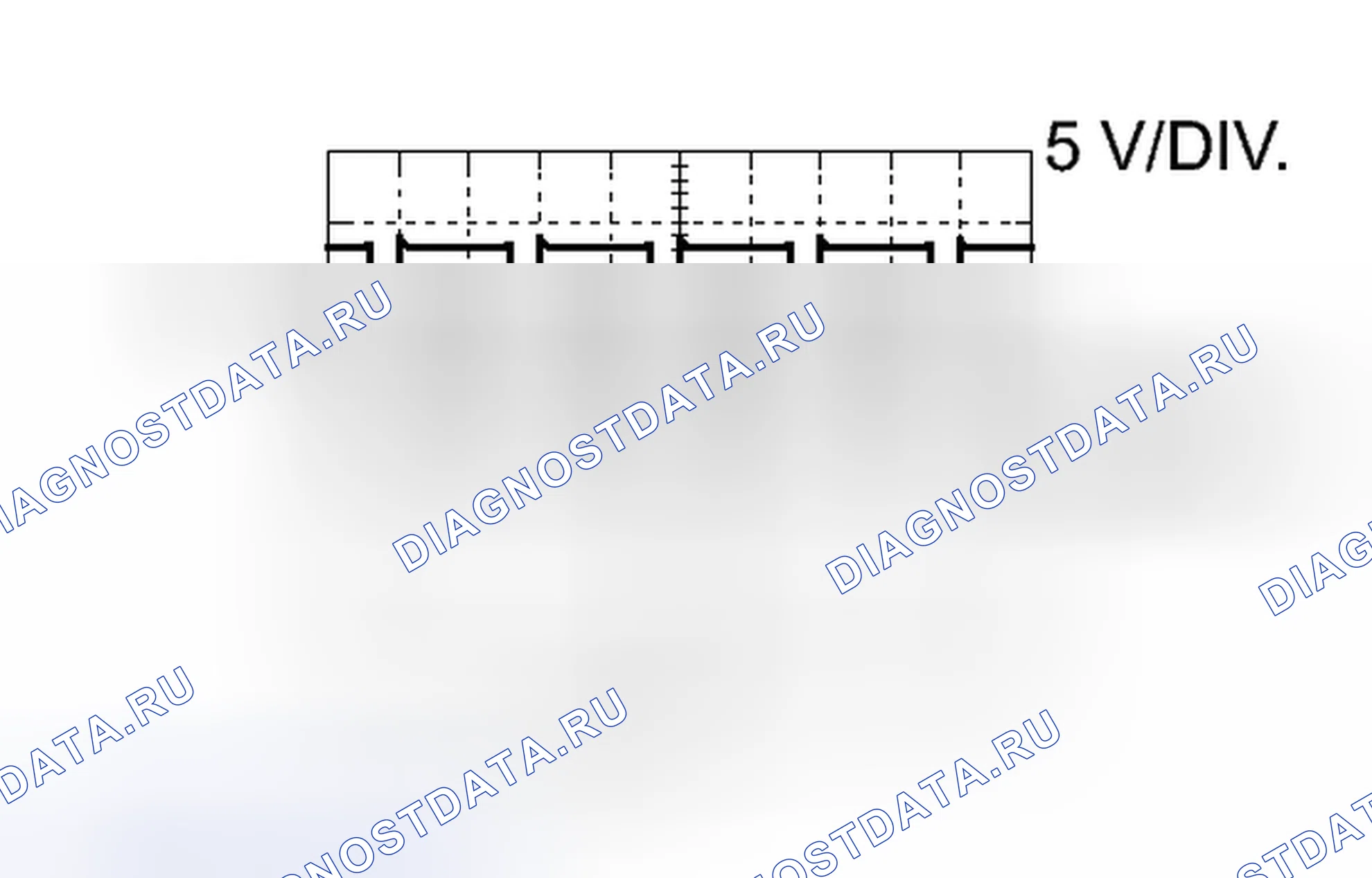 Рис. 14. Honda Accord V