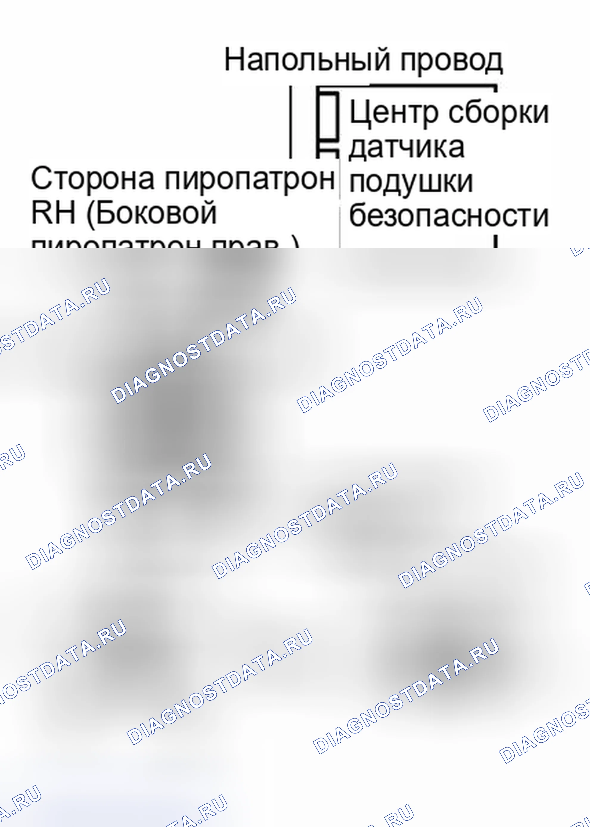 Рис. 235. Honda Accord VI