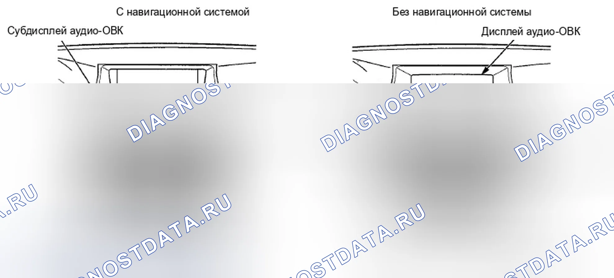 Рис. 4: Самодиагностика Xm. Honda Crosstour I