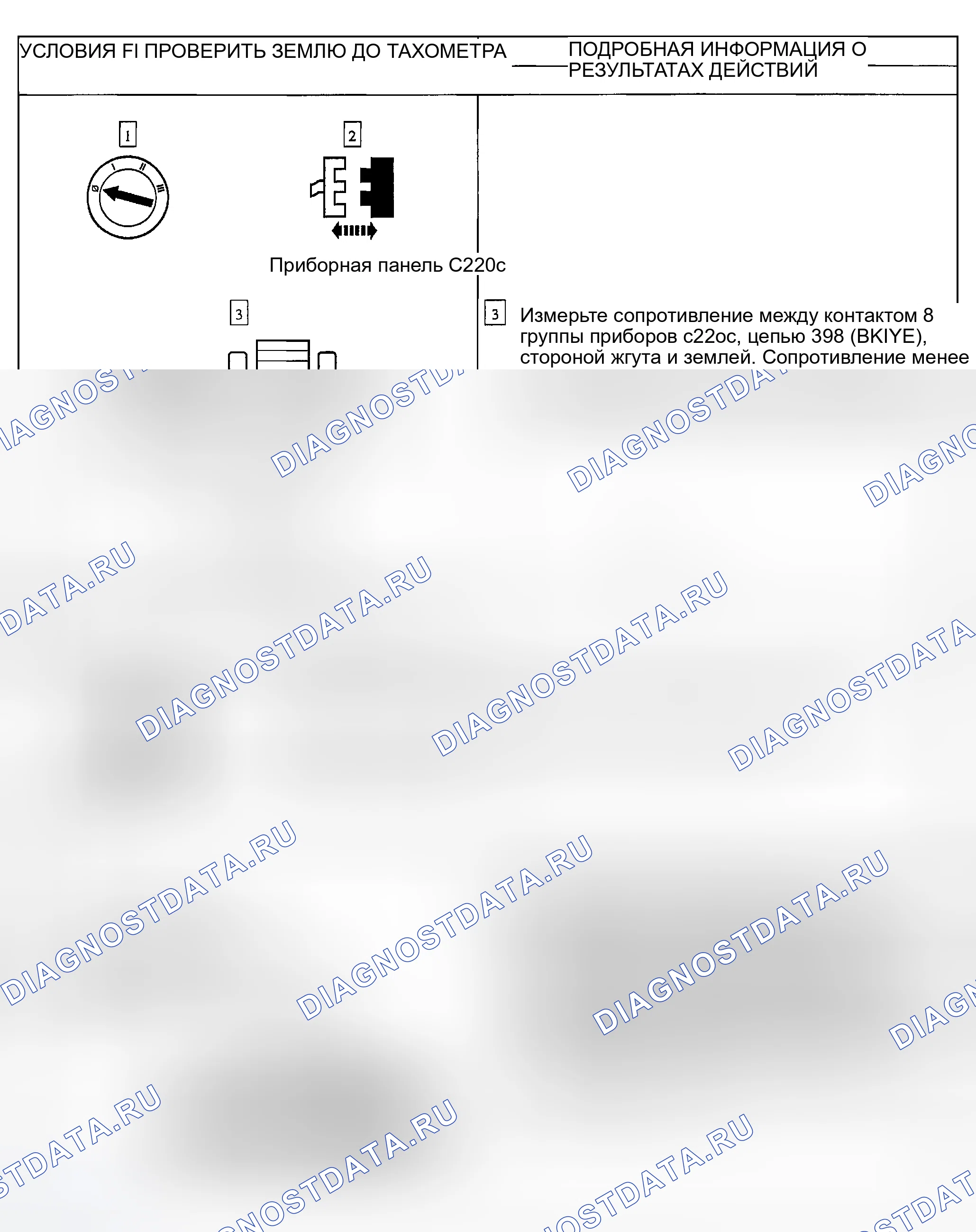 Рис. 91. Ford Explorer Sport Trac I