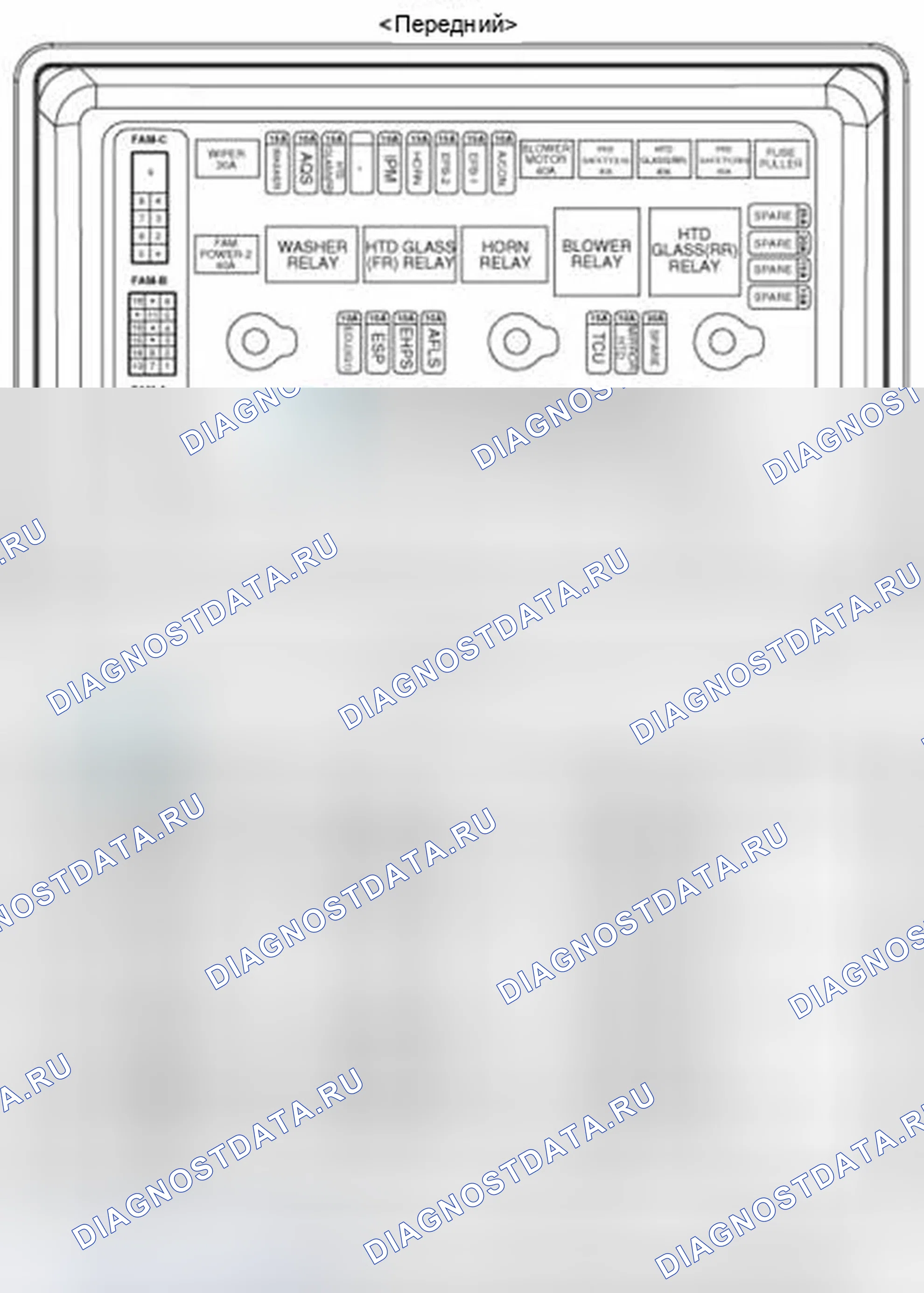 Рис. 6: Компоненты. Hyundai Equus II