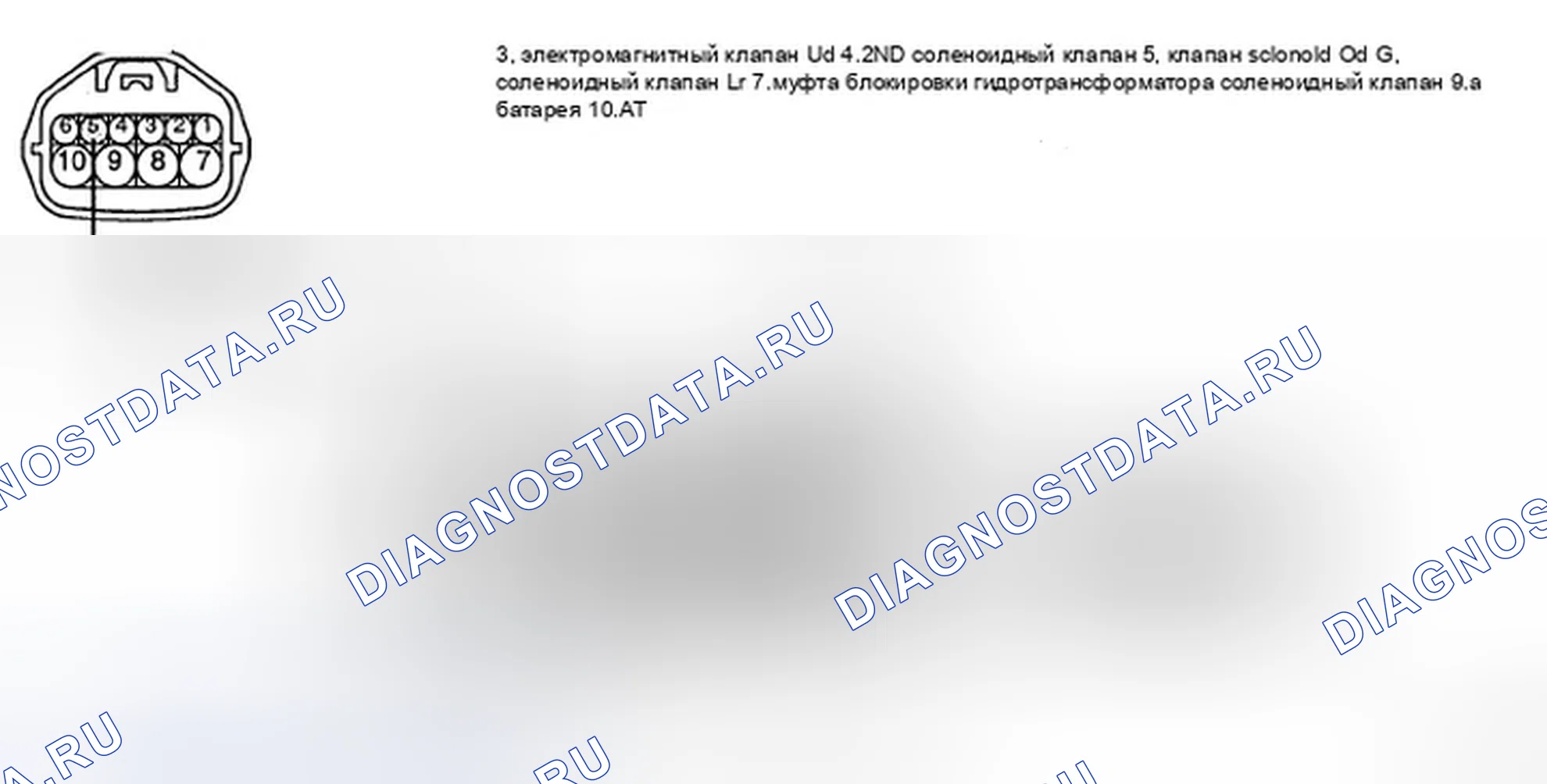 Рис. 77: ПРОВЕРКА СИГНАЛЬНОЙ ЦЕПИ. Hyundai Elantra III рестайлинг