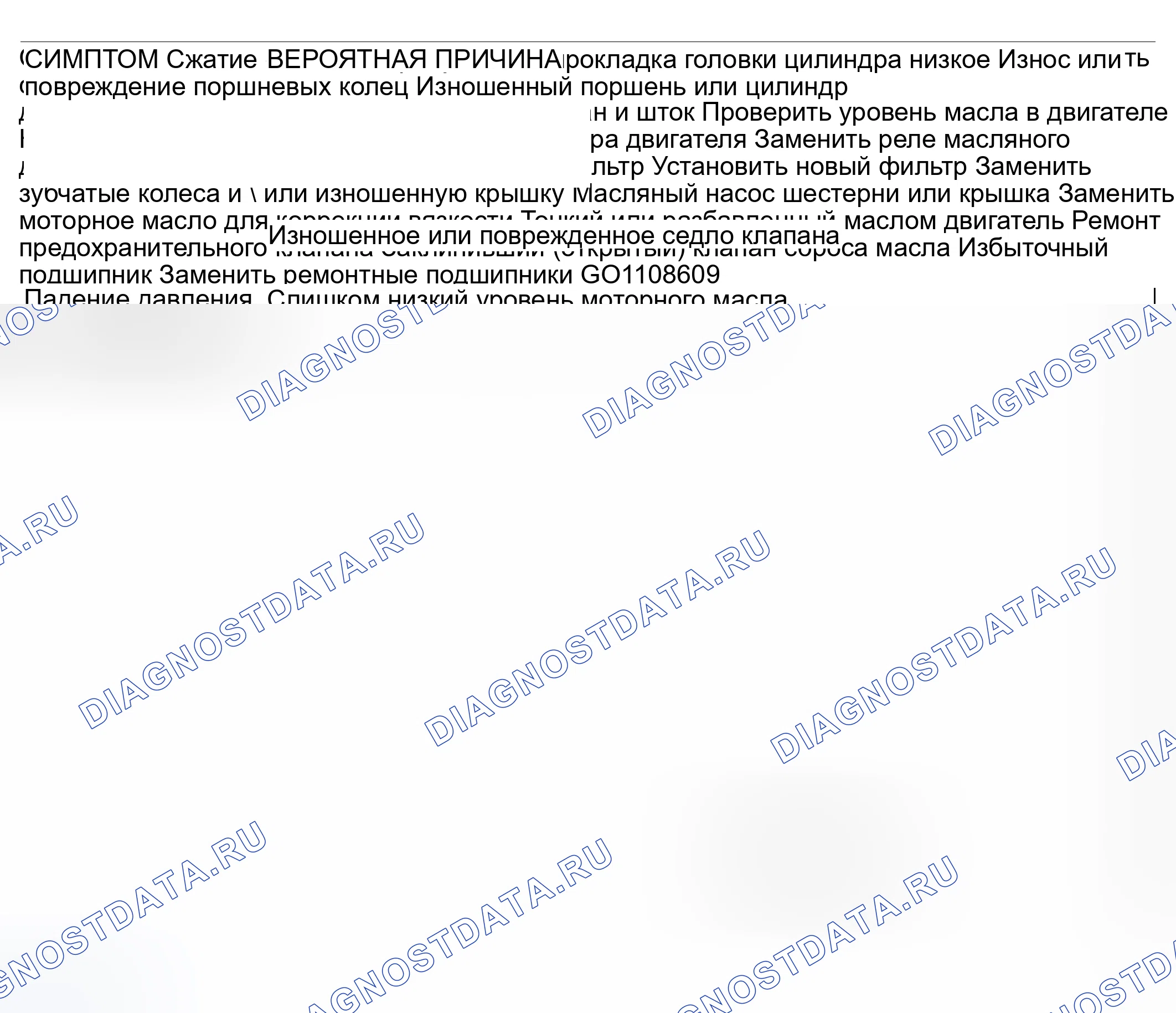 Рис. 456: ДИАГНОСТИКА ДВИГАТЕЛЯ. Mitsubishi Lancer Evolution VIII