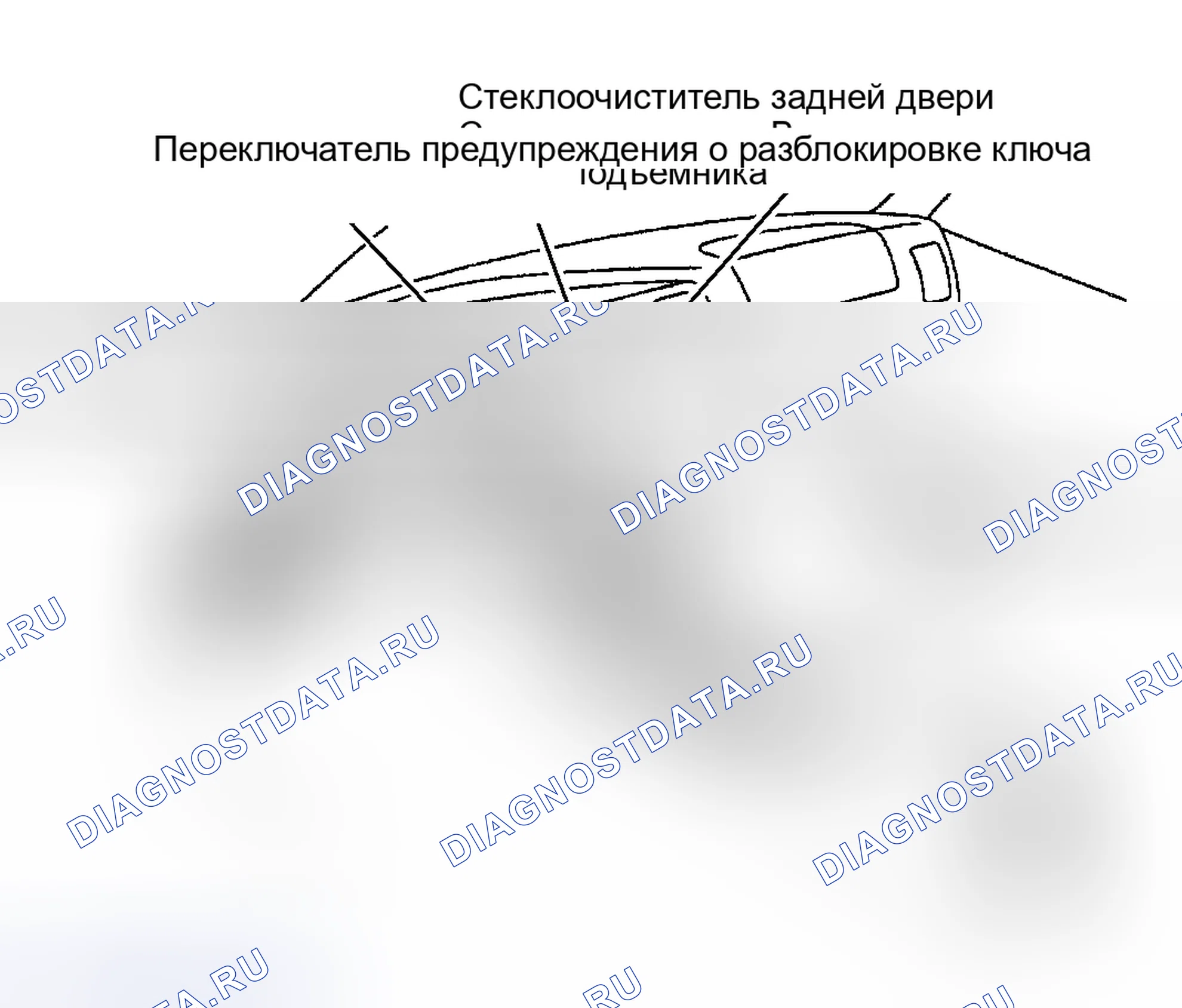 Рис. 3. Toyota 4Runner III