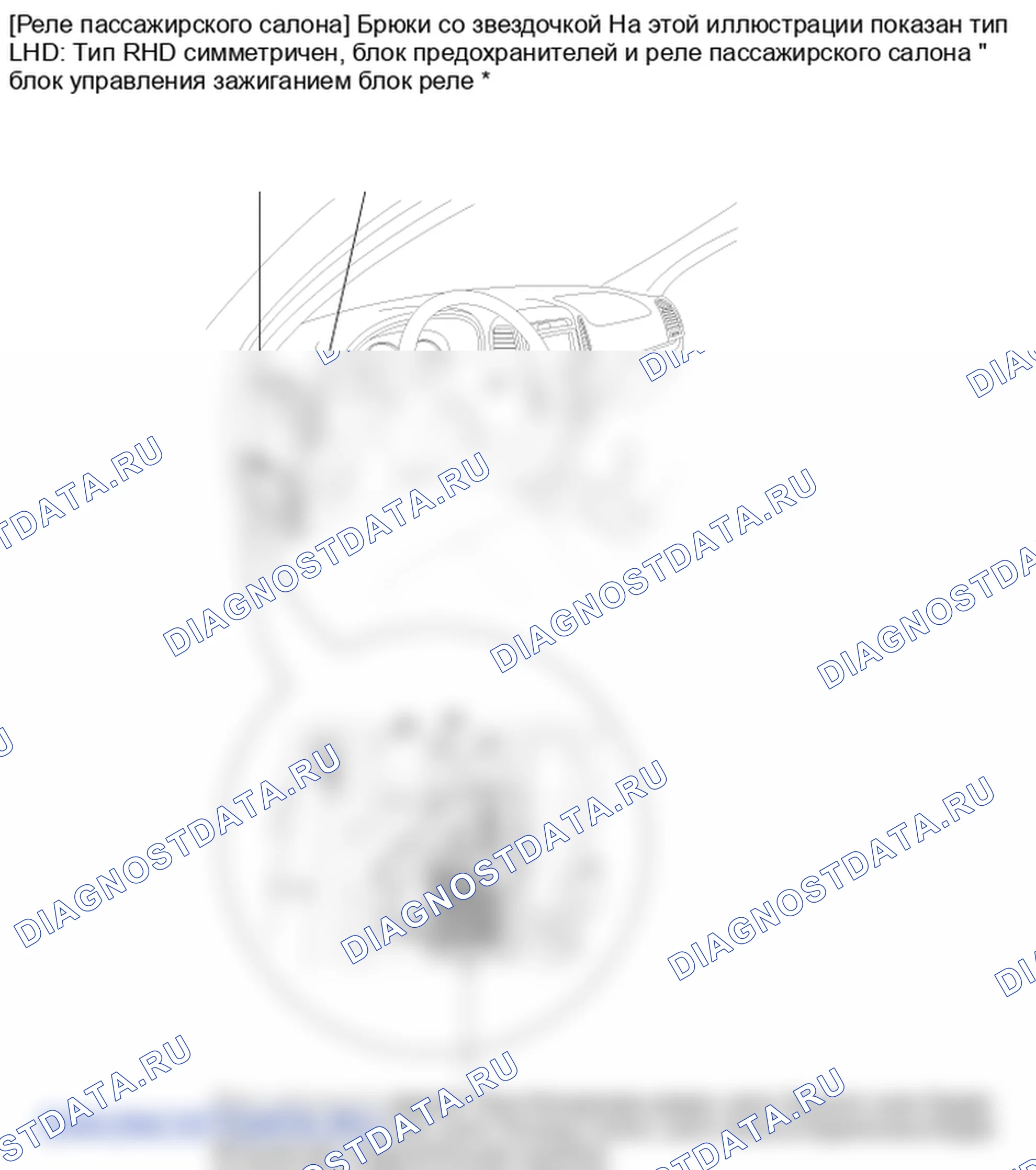 Компоненты и их расположение. Hyundai Santa Fe CM