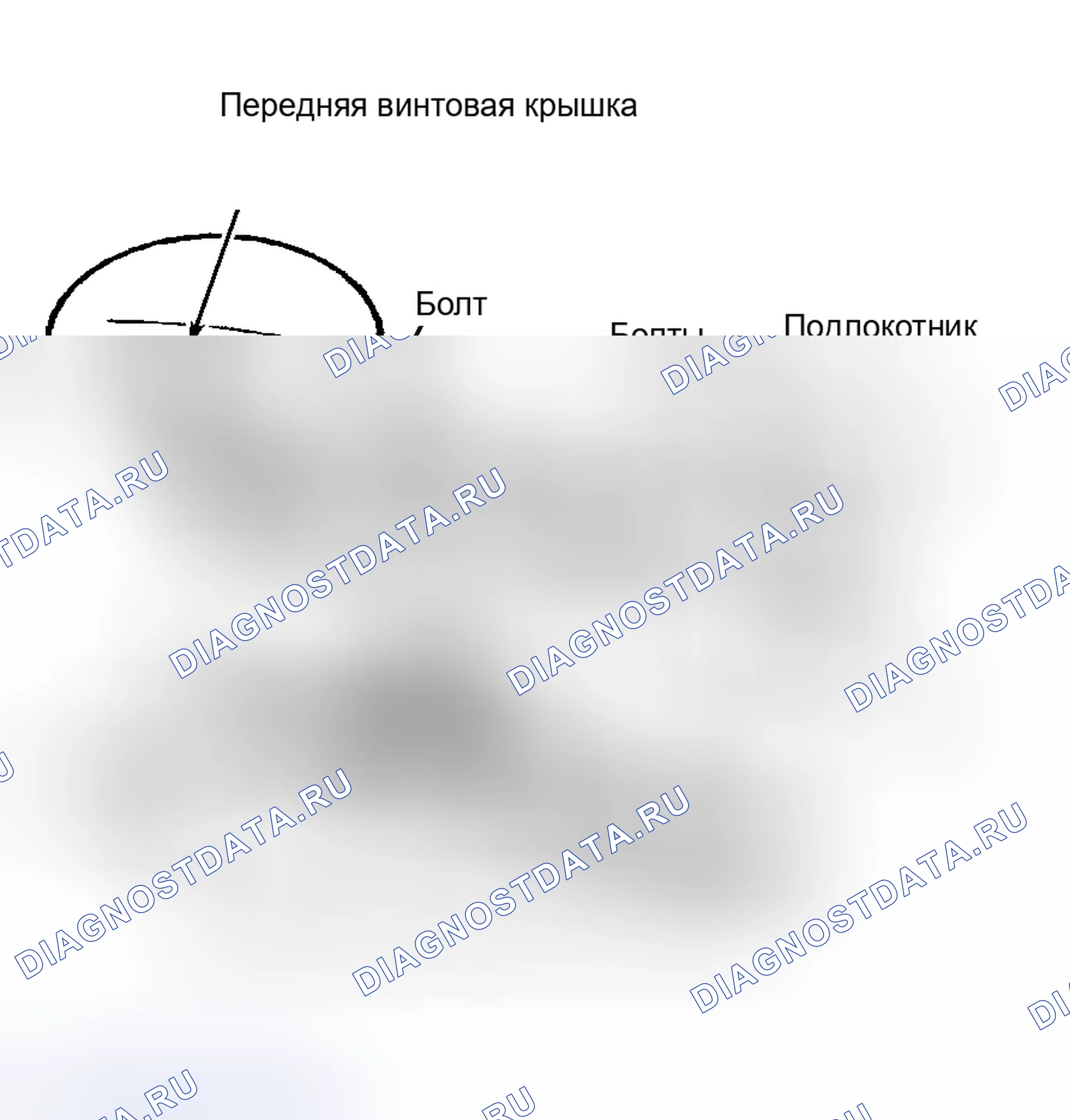 Рис. 6. Kia Ceed CD