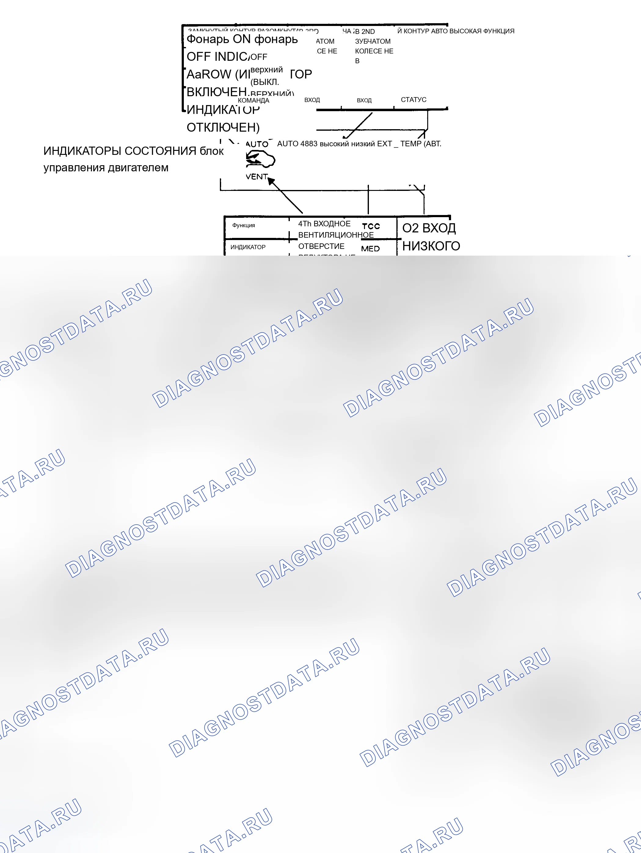 Рис. 307. Chevrolet Forward Control P30 
