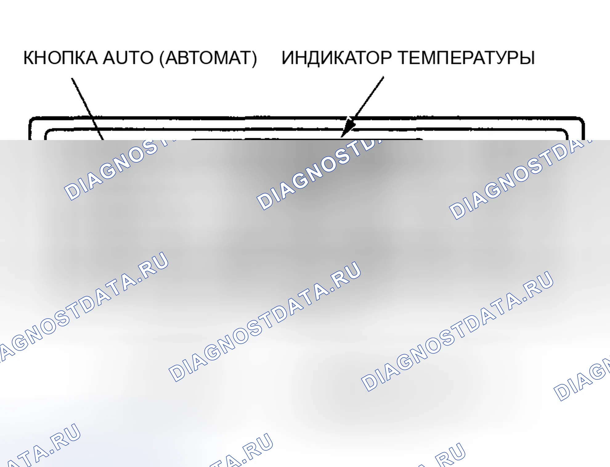 Рис. 4: Система климат-контроля. Honda Pilot I