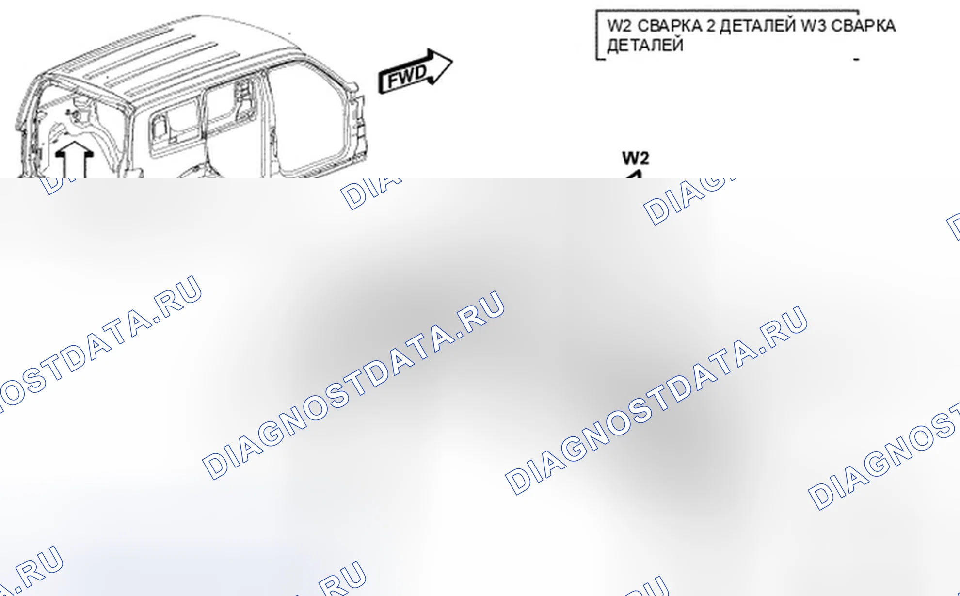 Рис. 149. Dodge Nitro I