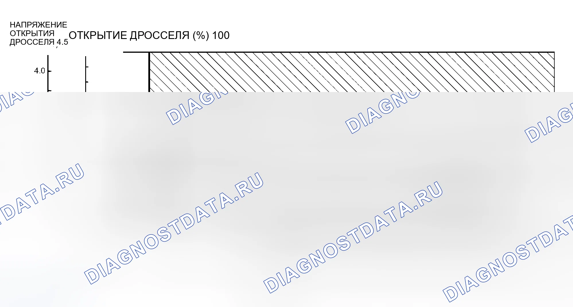 Рис. 625: F4a4b < 2ND передача >. Mitsubishi Outlander I