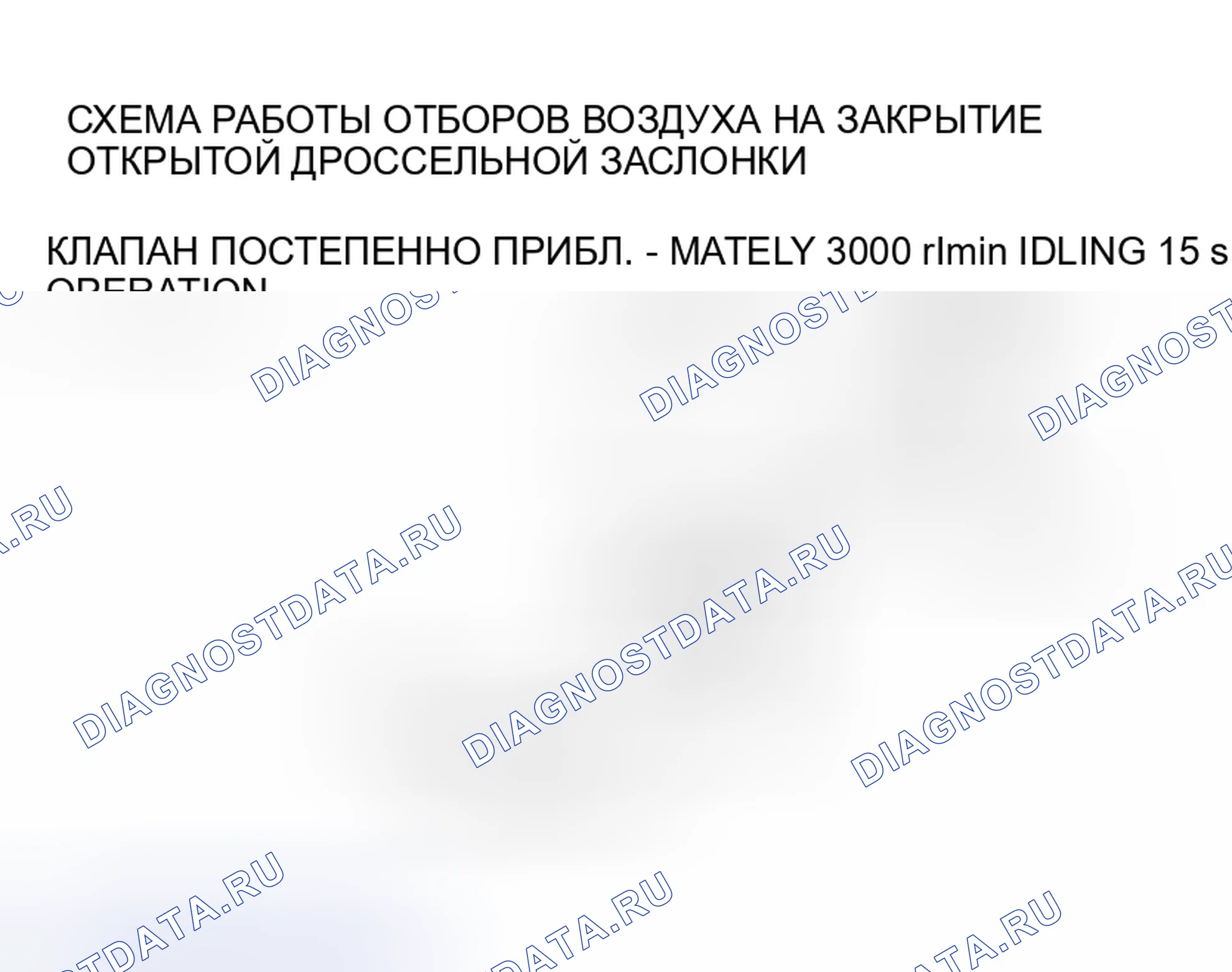 Рис. 126. Mitsubishi Lancer IX рестайлинг