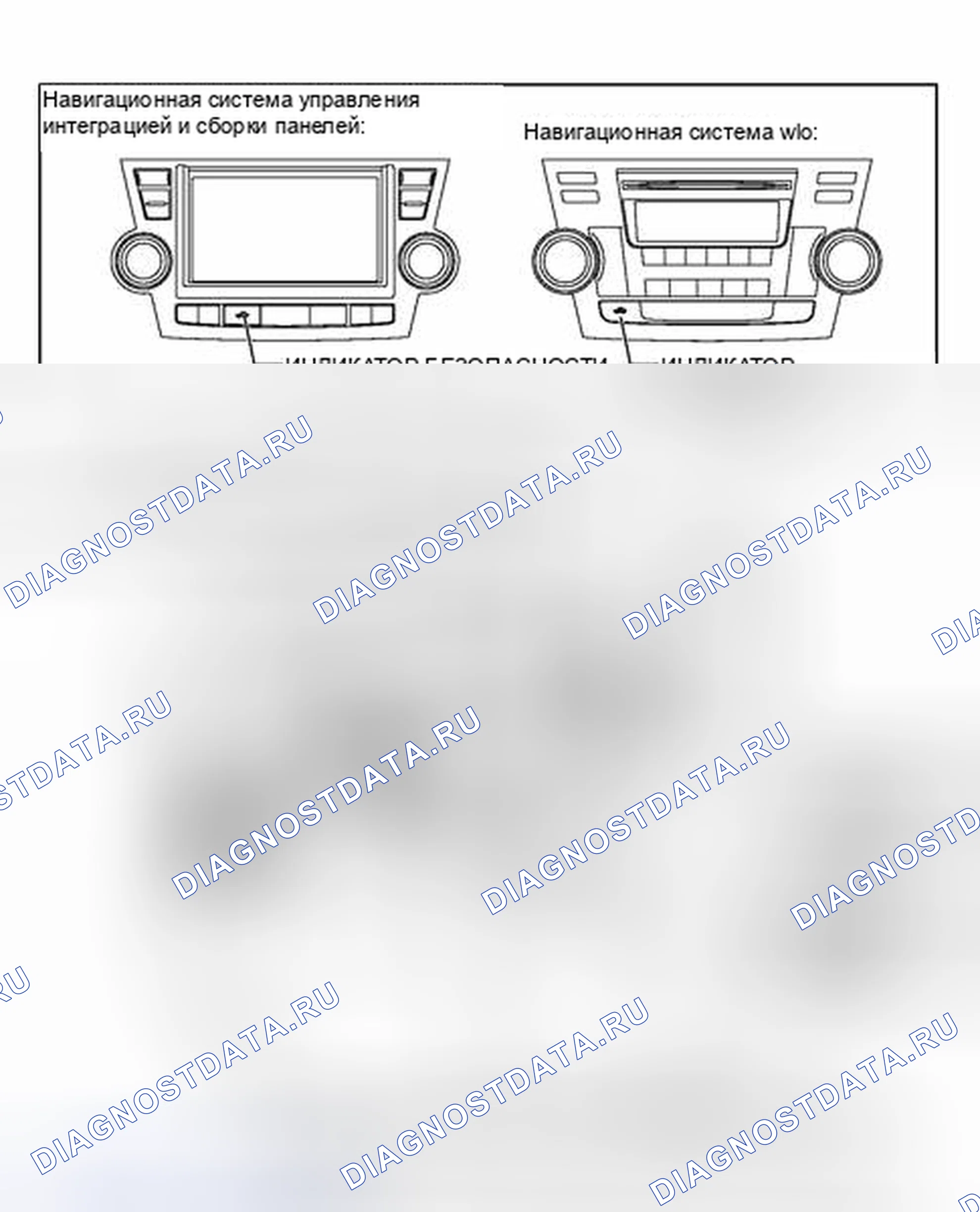 Рис. 468: ИЛЛЮСТРАЦИЯ. Toyota Highlander II рестайлинг