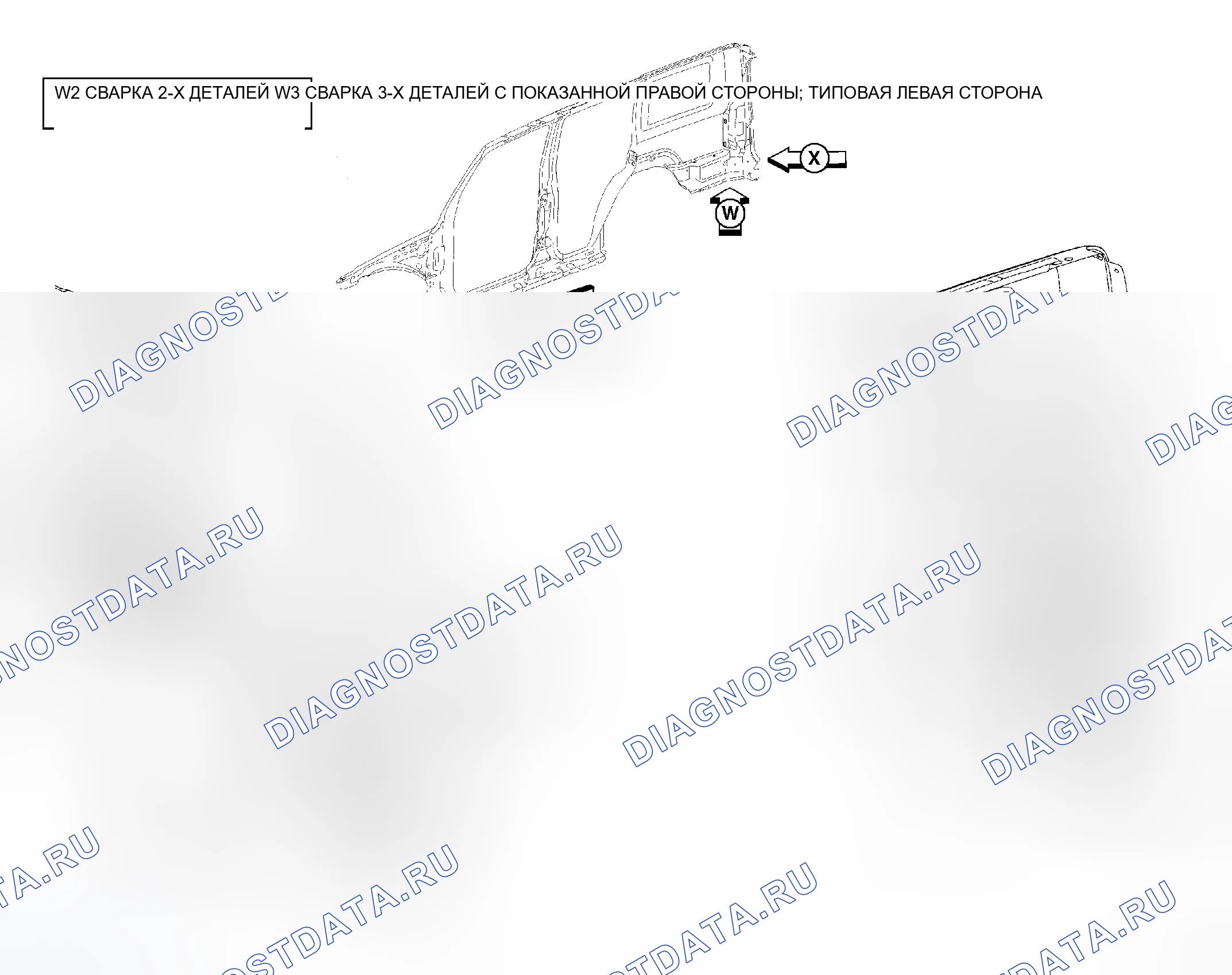 Рис. 197. Jeep Commander I