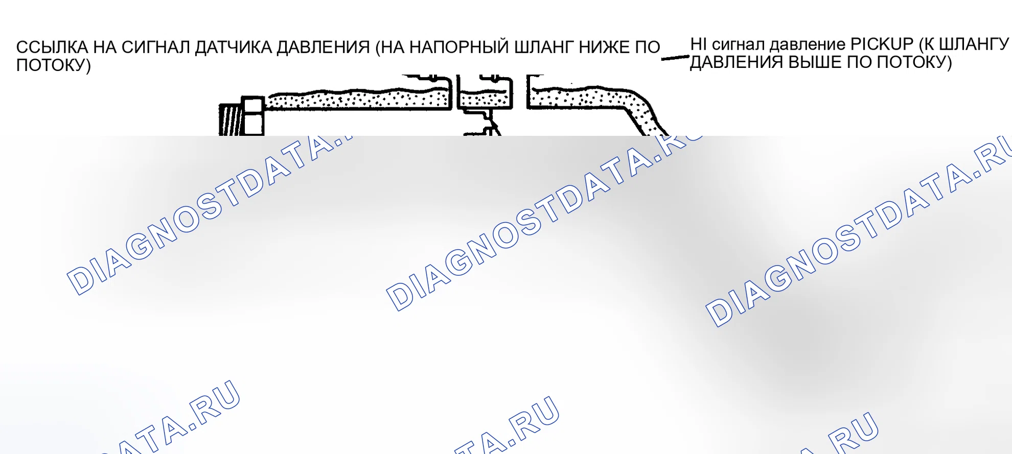 Рис. 13: Измерительная диафрагма в сборе. Hyundai Mistra II