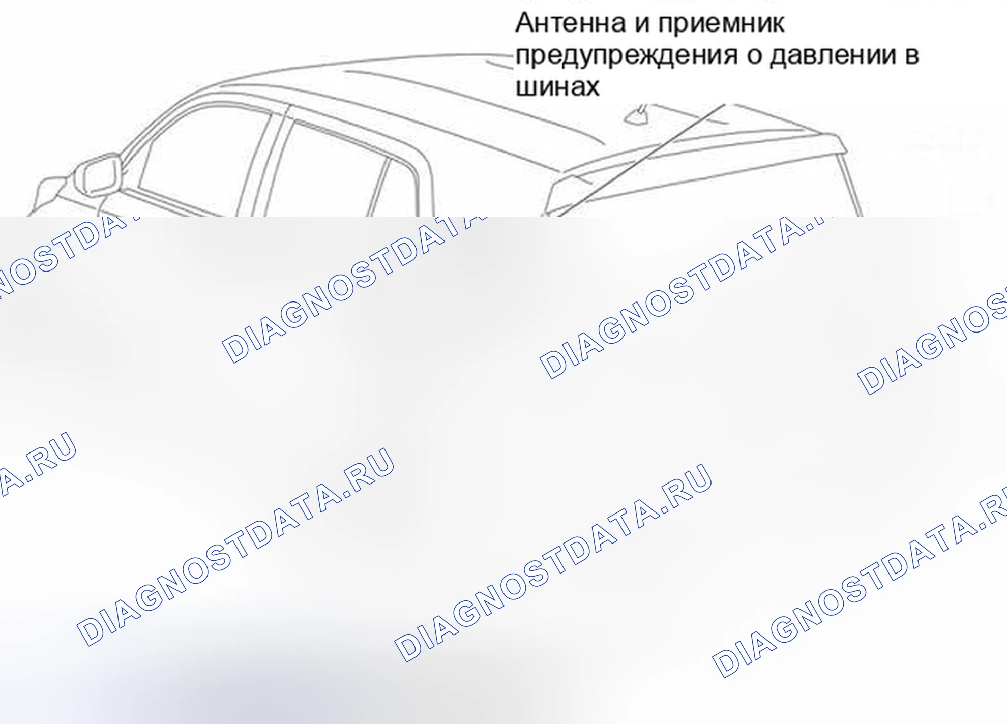 Рис. 3. Scion xD I