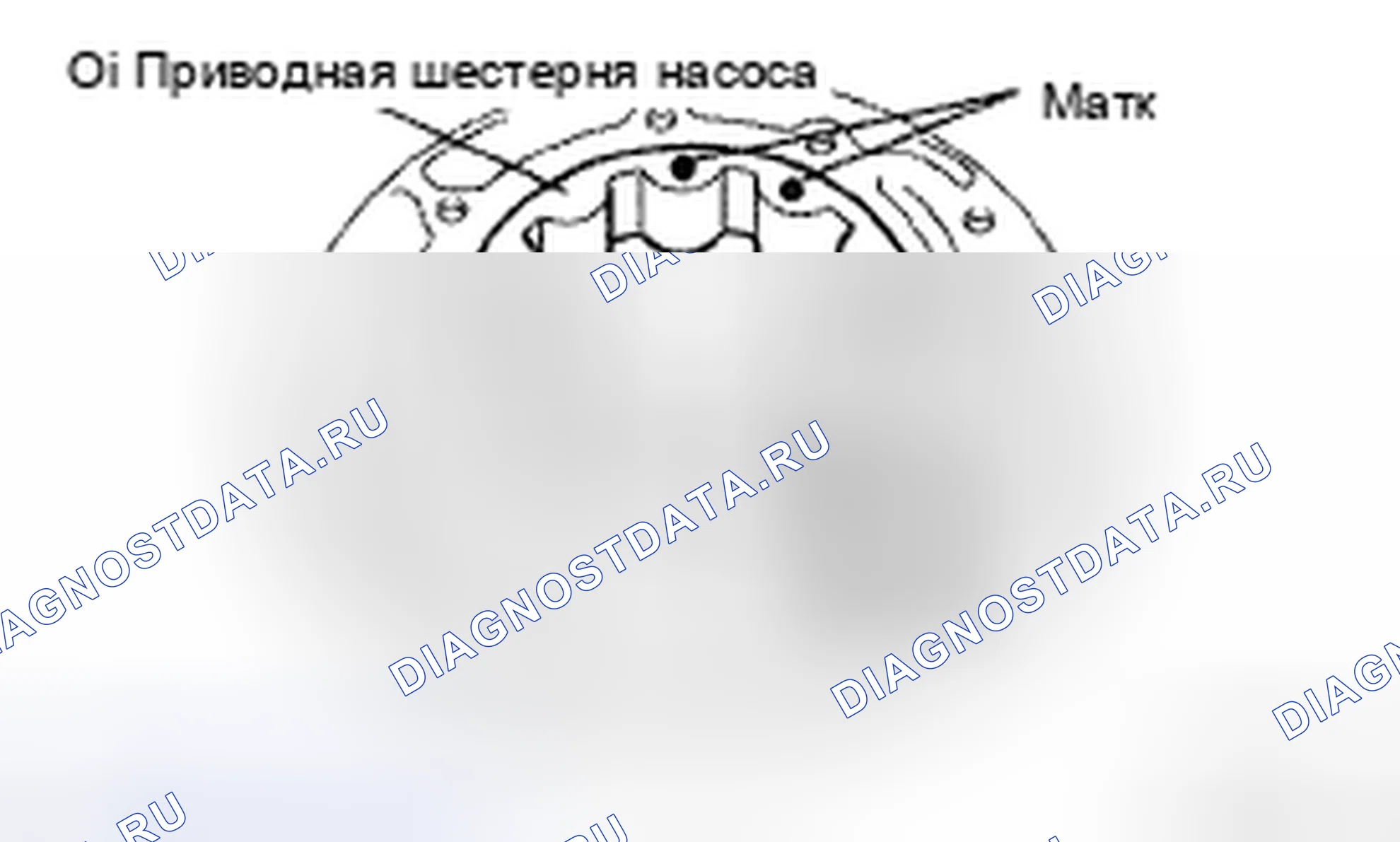 Рис. 249. Toyota Sienna II рестайлинг
