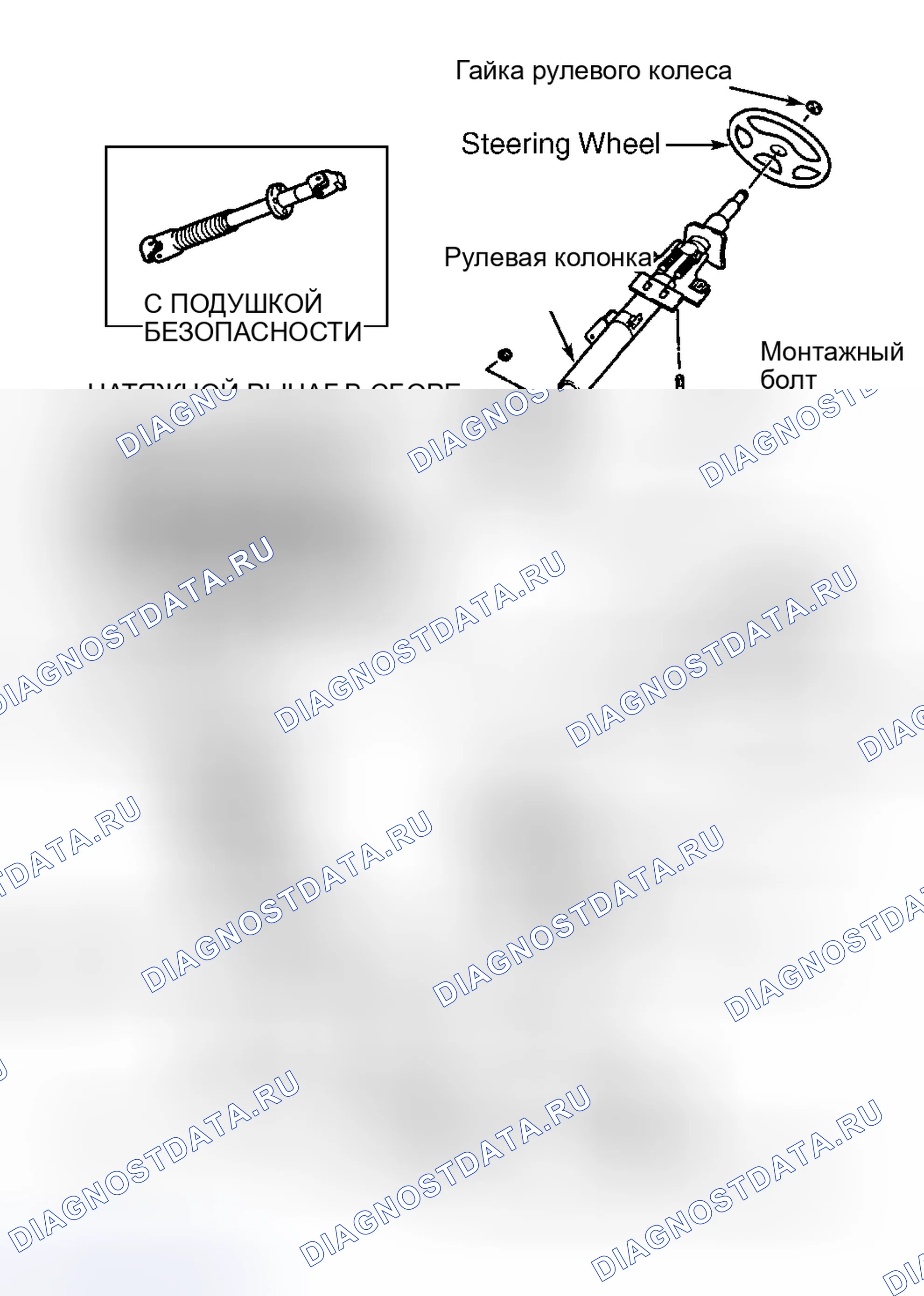 Рис. 1: ОПИСАНИЕ И РАБОТА. Kia Sportage I