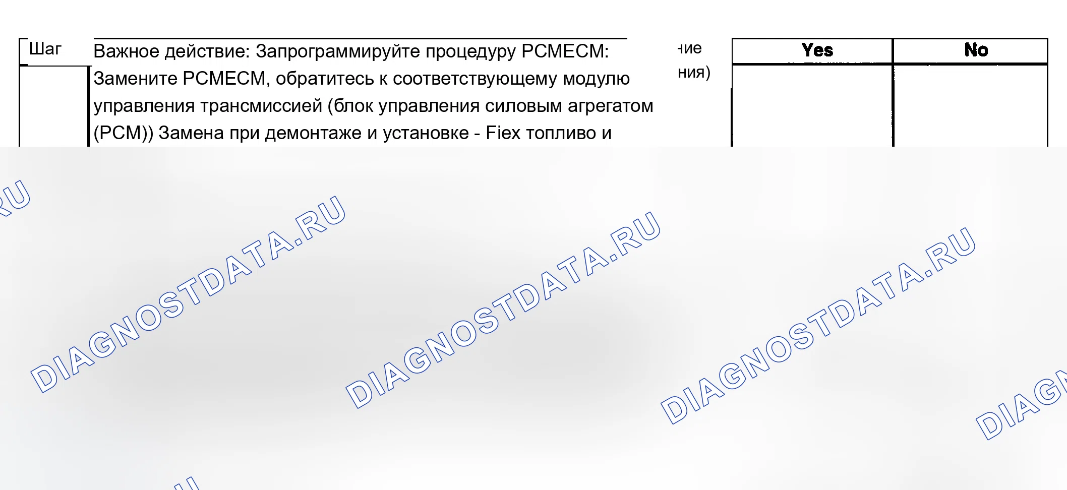 Рис. 273. Chevrolet Silverado 1500 HD 