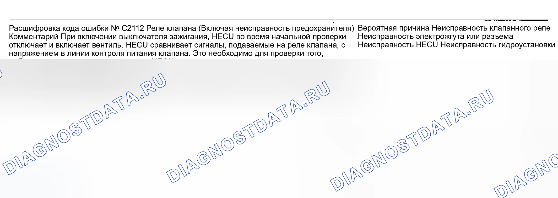 Рис. 26: расшифровка кода ошибки C2112: Реле клапана (включая отказ предохранителя). Hyundai Sonata V