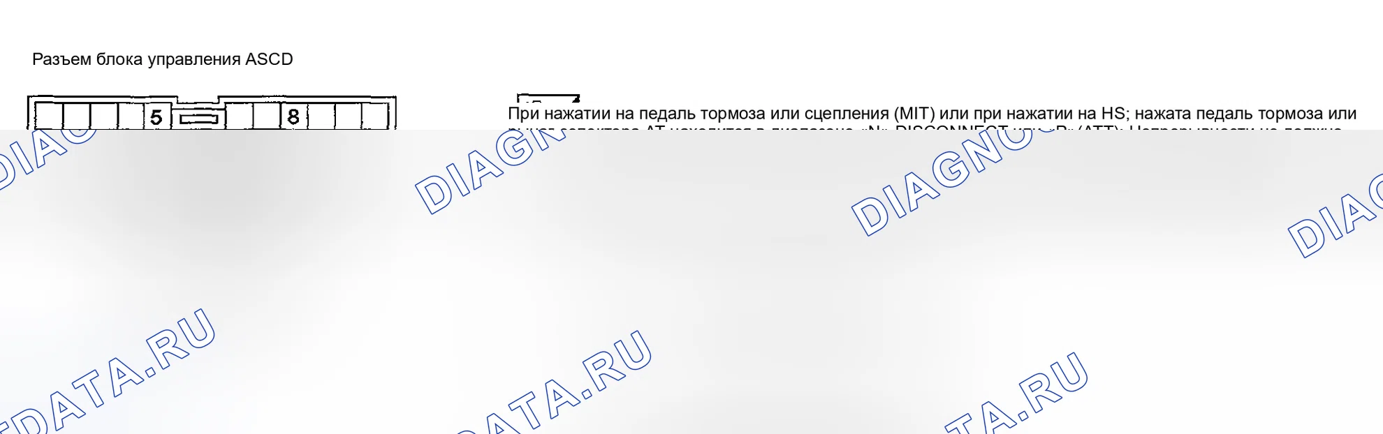 Рис. 16: 1. Проверка цепи тормозного переключателя ASCD. Honda Odyssey (North America) I