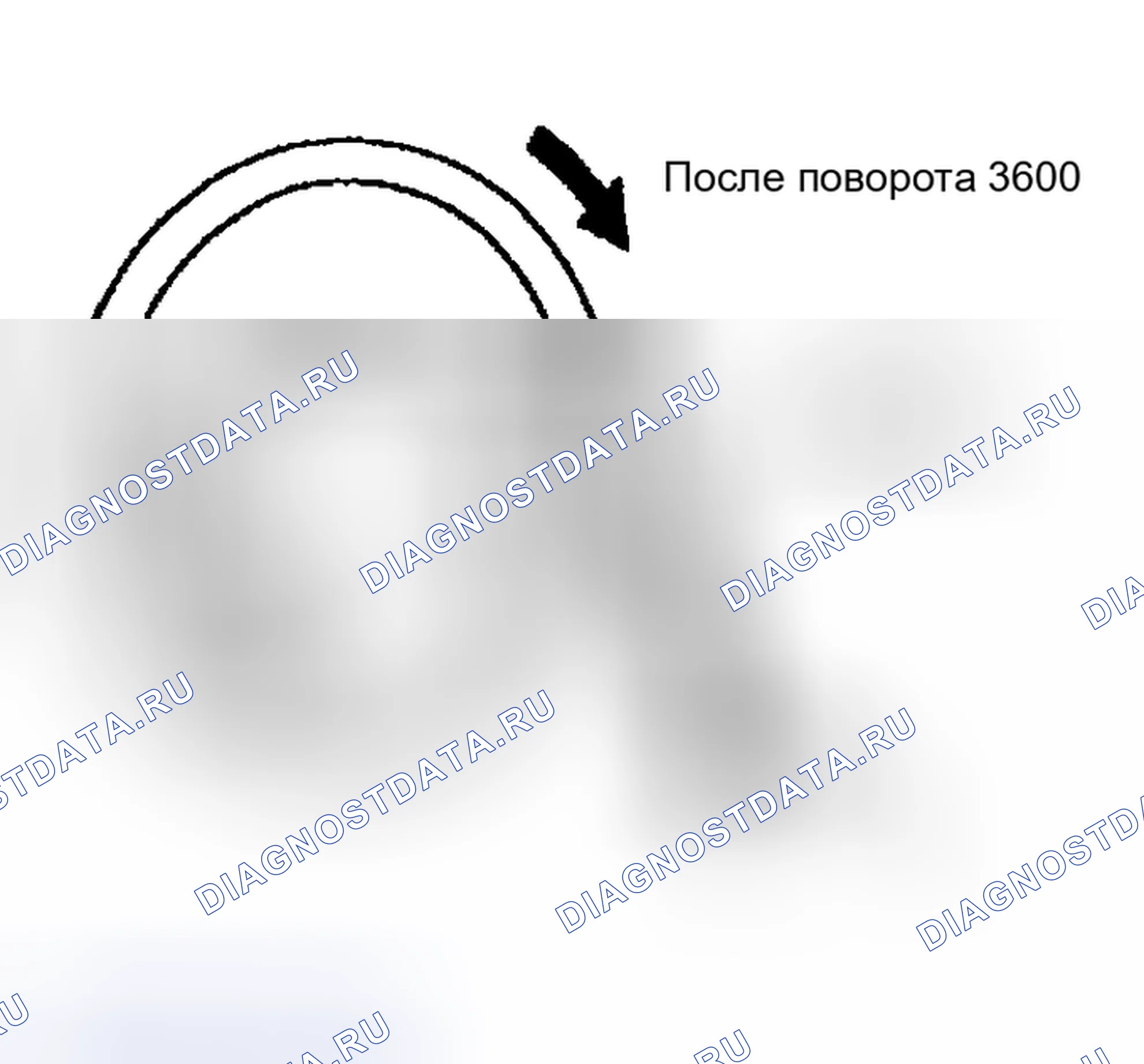 Рис. 46: Проверка силы поворота рулевого колеса. Honda Stepwgn I