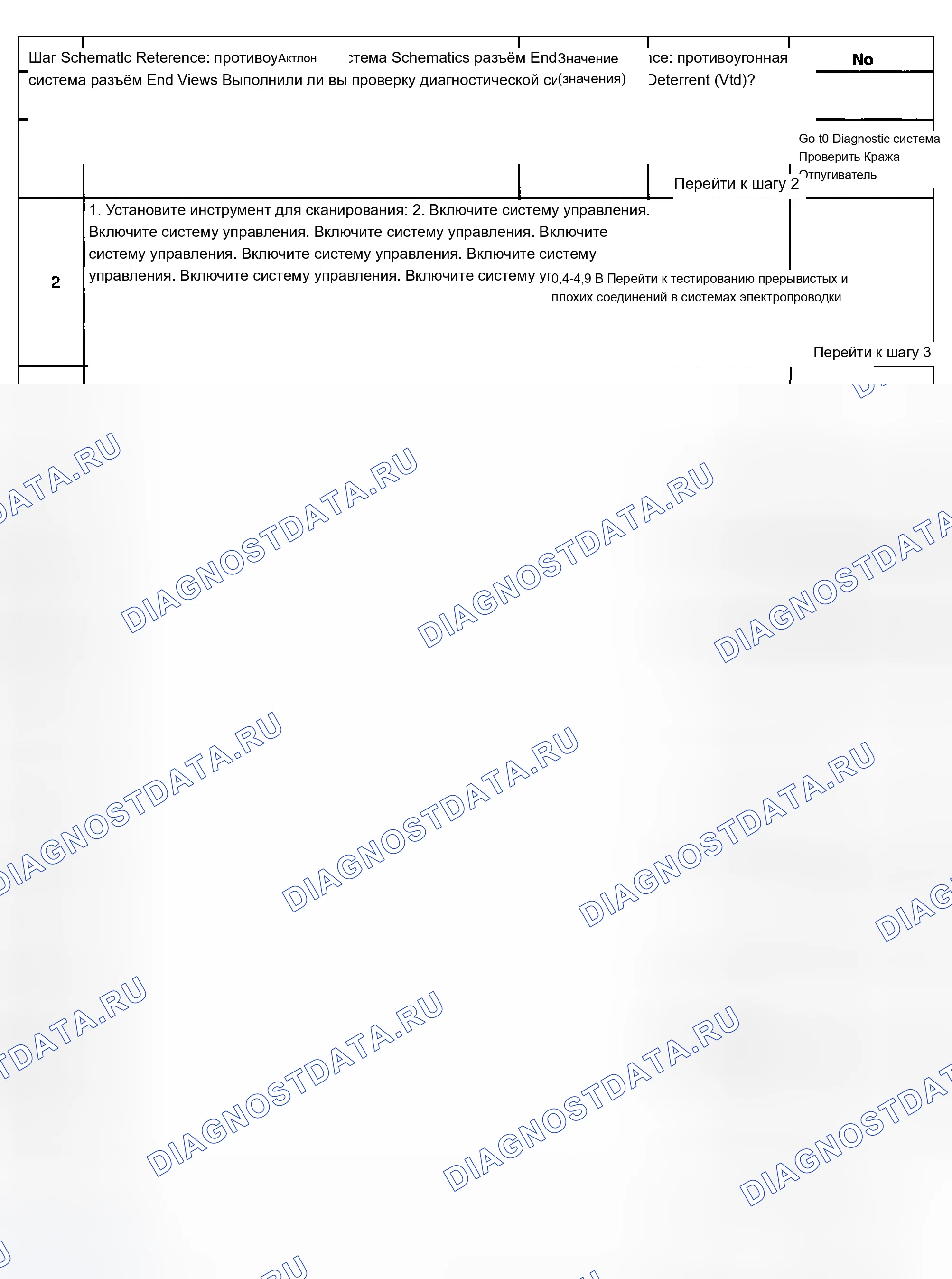 Рис. 24: Описание испытания. Chevrolet Silverado 1500 HD 