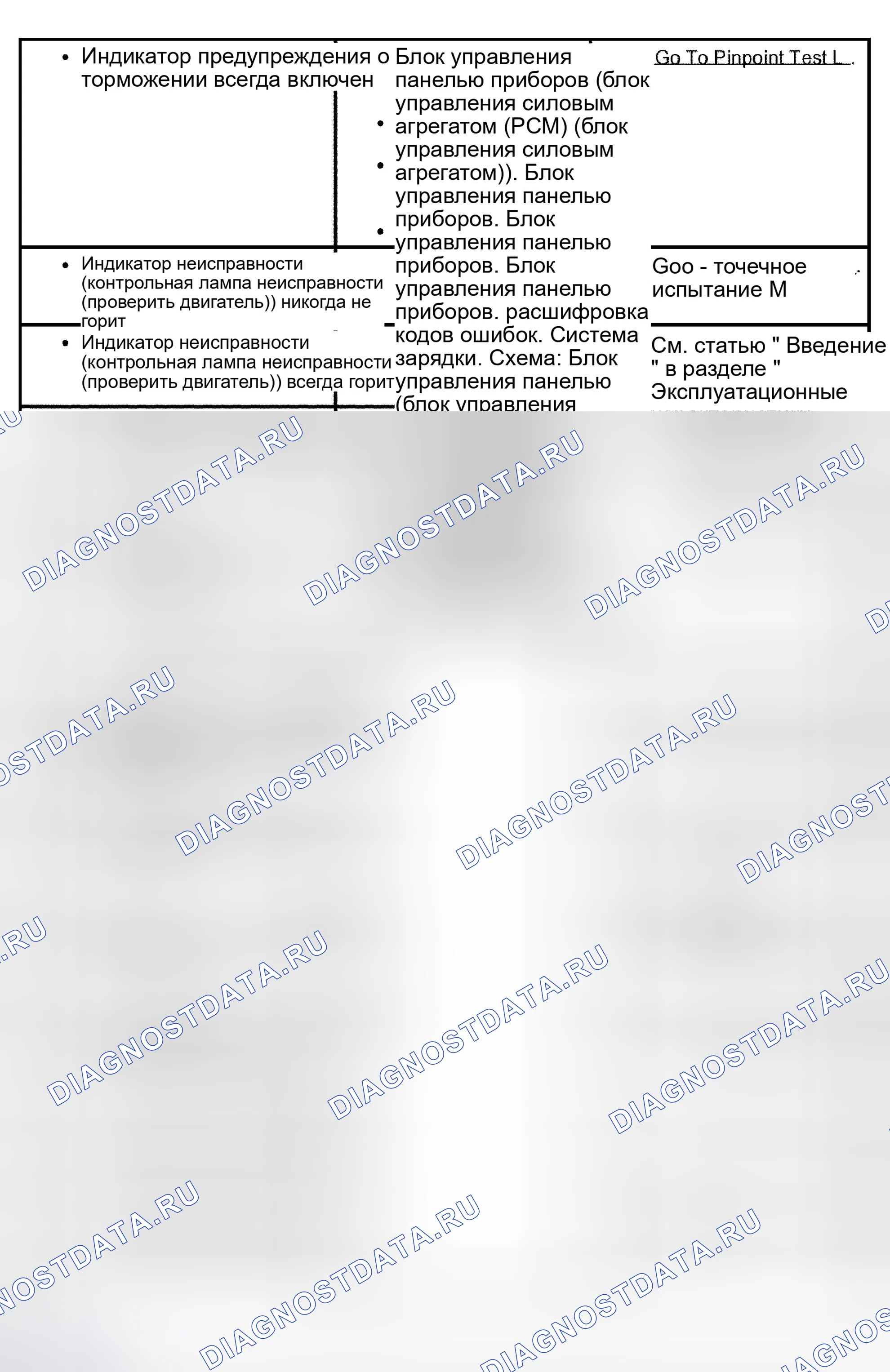 Рис. 68. Hyundai Lantra I