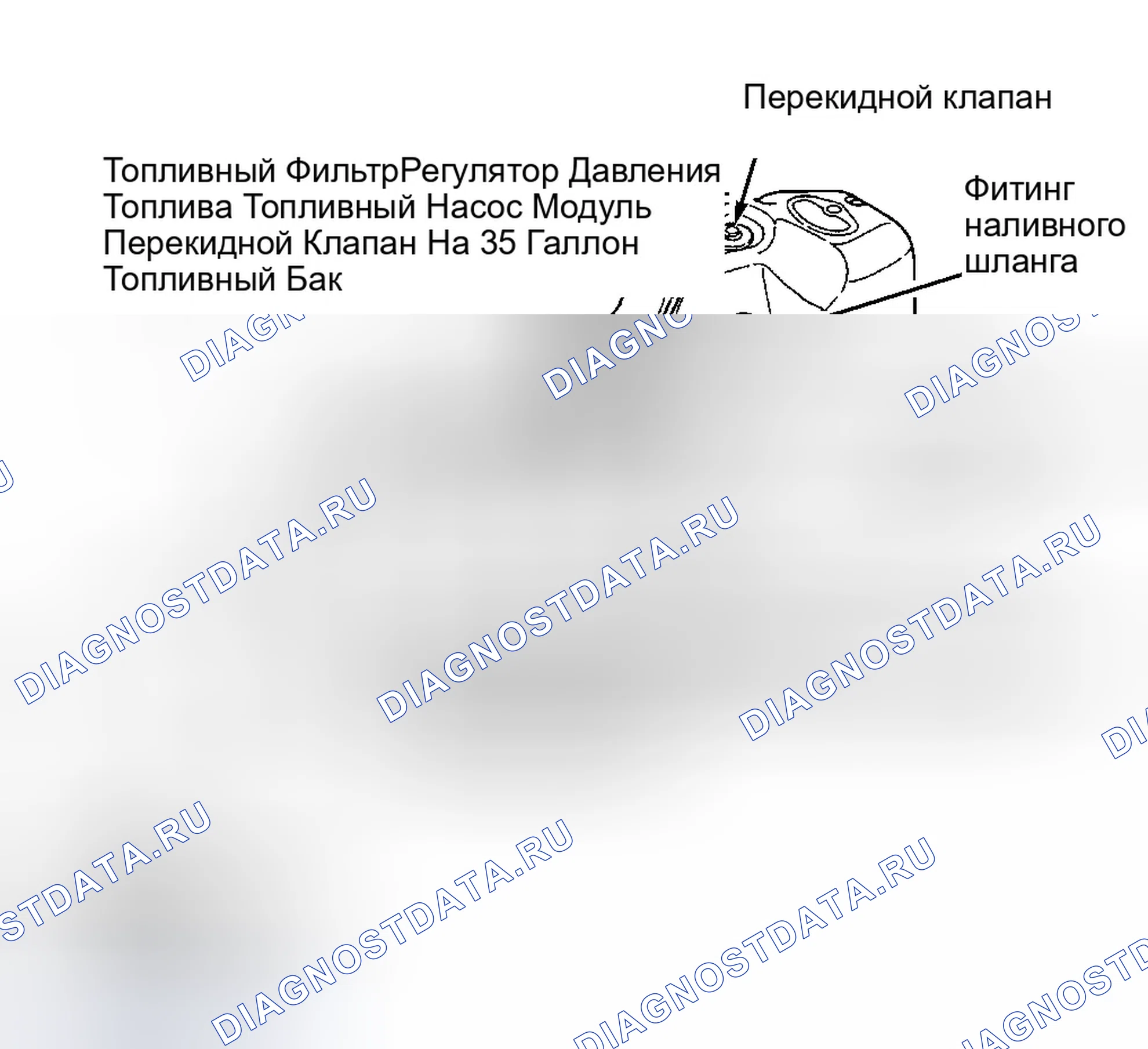 Рис. 48. Dodge Durango I