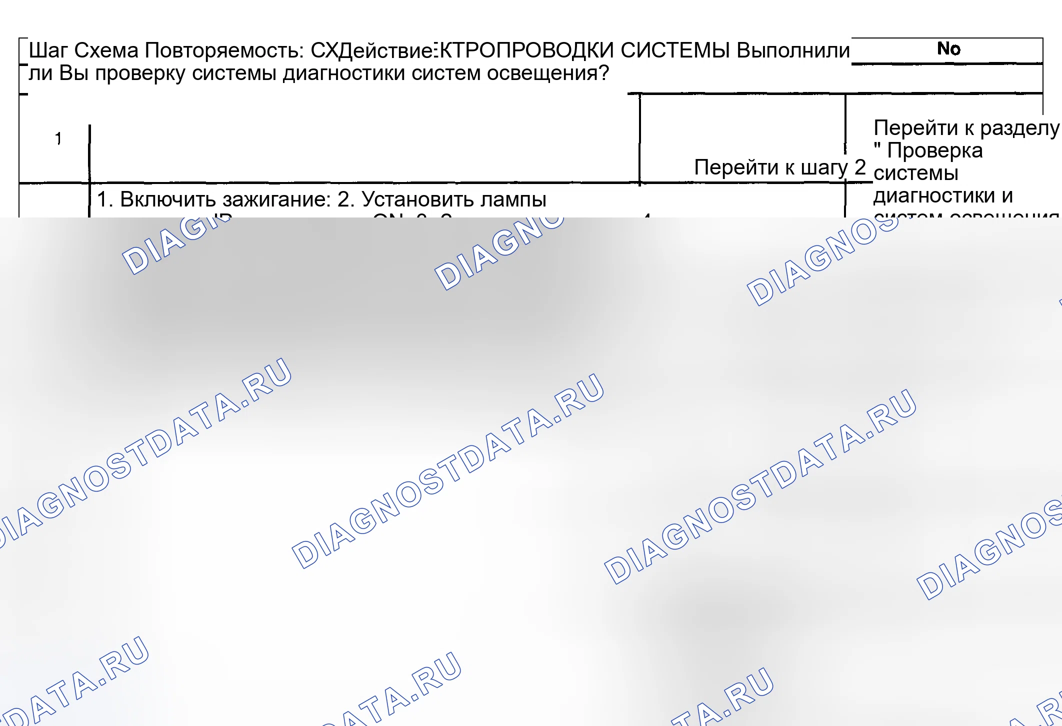 Рис. 88. Lexus LX J100 рестайлинг