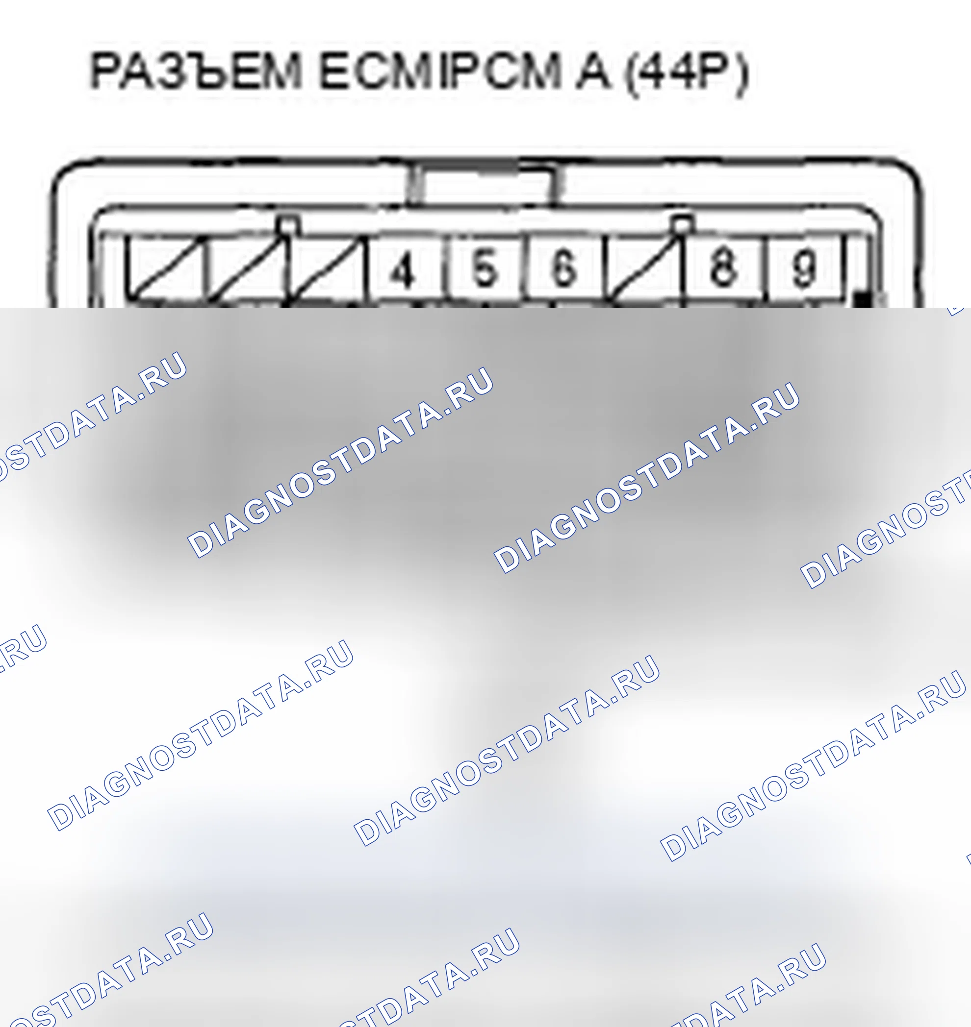 Рис. 9. Honda Civic VIII
