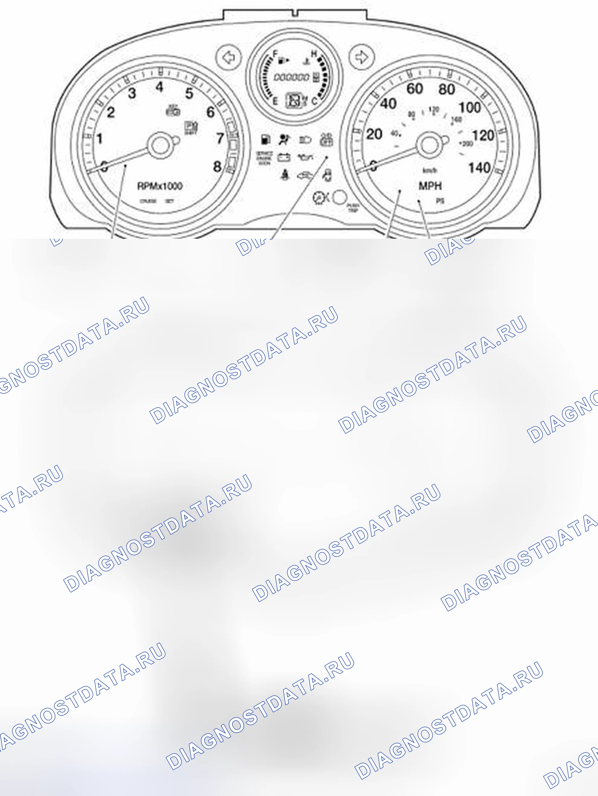 Рис. 27: Идентификация клеммы разъема расходомера. Nissan Sentra B16