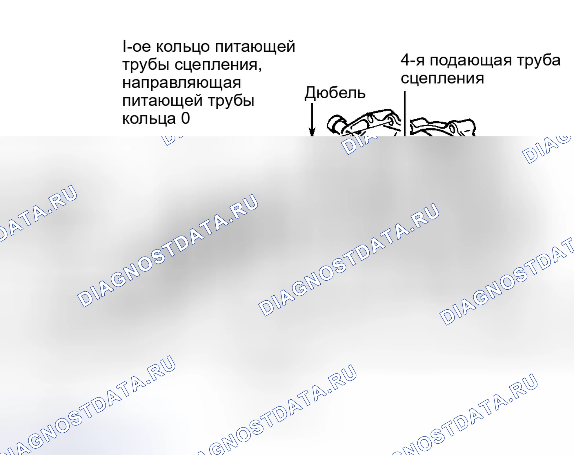 Рис. 18. Honda Accord I