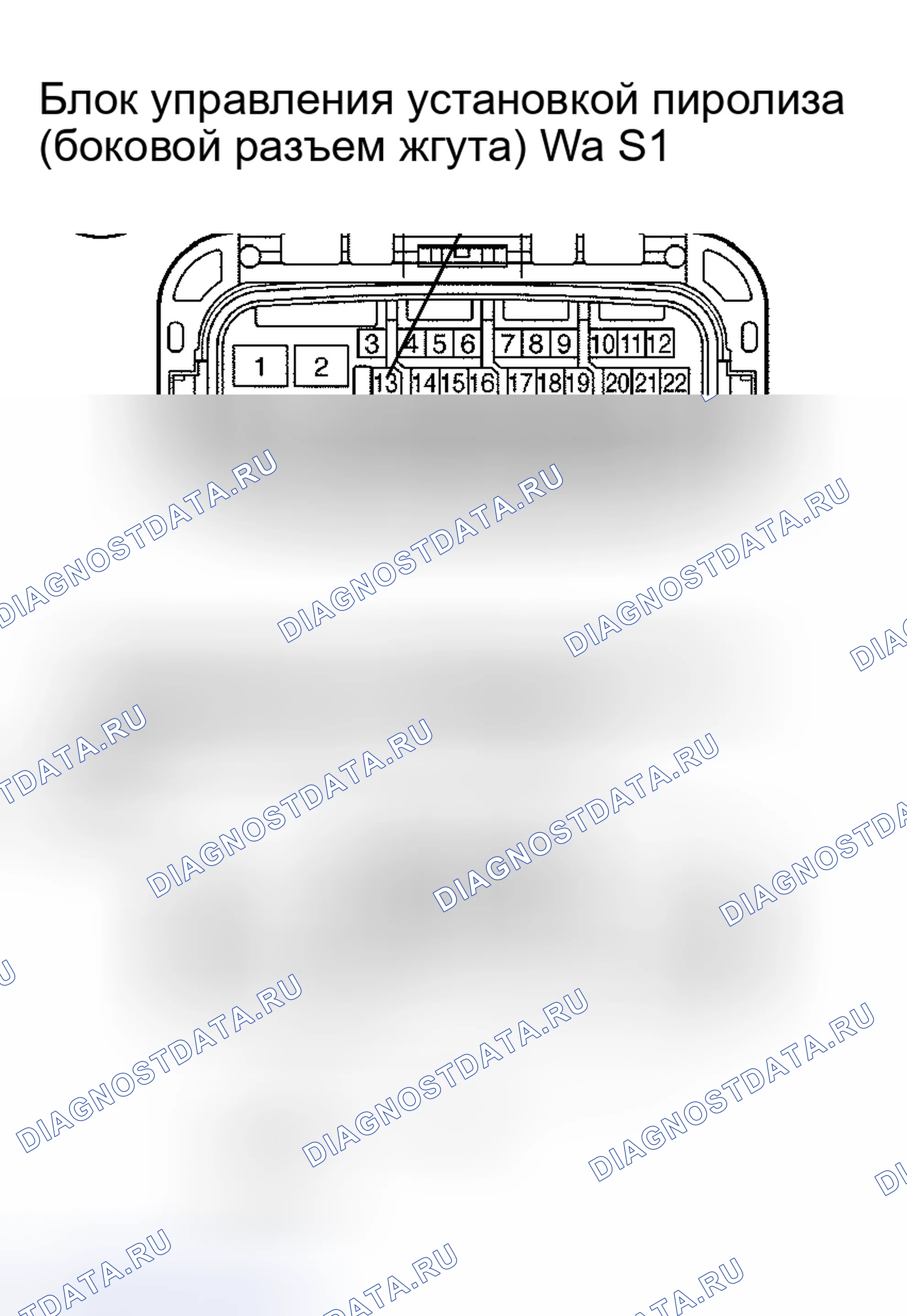 Рис. 69. Kia Sorento I
