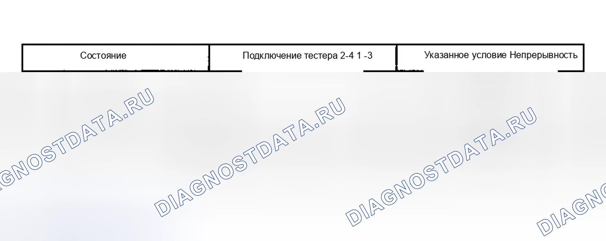 Рис. 112: ИНСПЕКЦИЯ. Haval H9 I рестайлинг