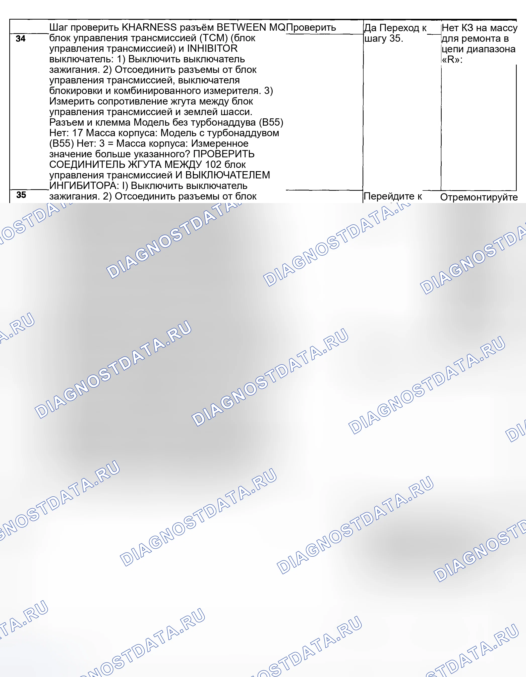 Рис. 684. Subaru Impreza GD/GC/GG рестайлинг