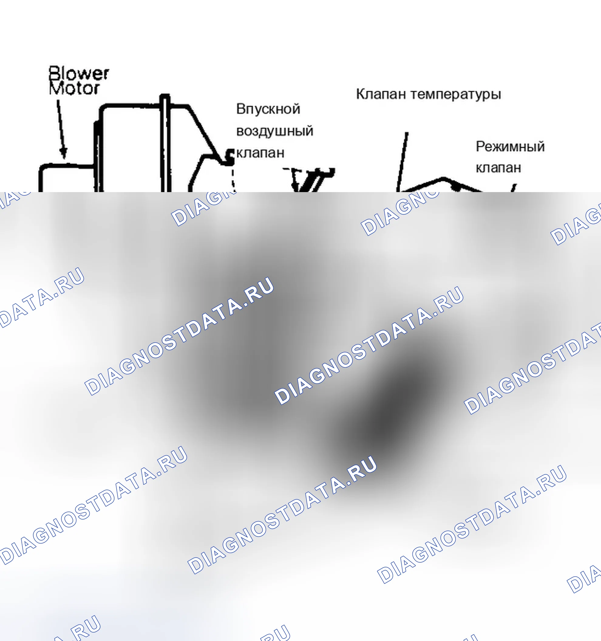 Рис. 3: РАБОТА ВЫКЛЮЧАТЕЛЯ ДРОССЕЛЬНОЙ ЗАСЛОНКИ С ШИРОКИМ ОТКРЫТЫМ ПОЛОЖЕНИЕМ. Chevrolet Beretta I